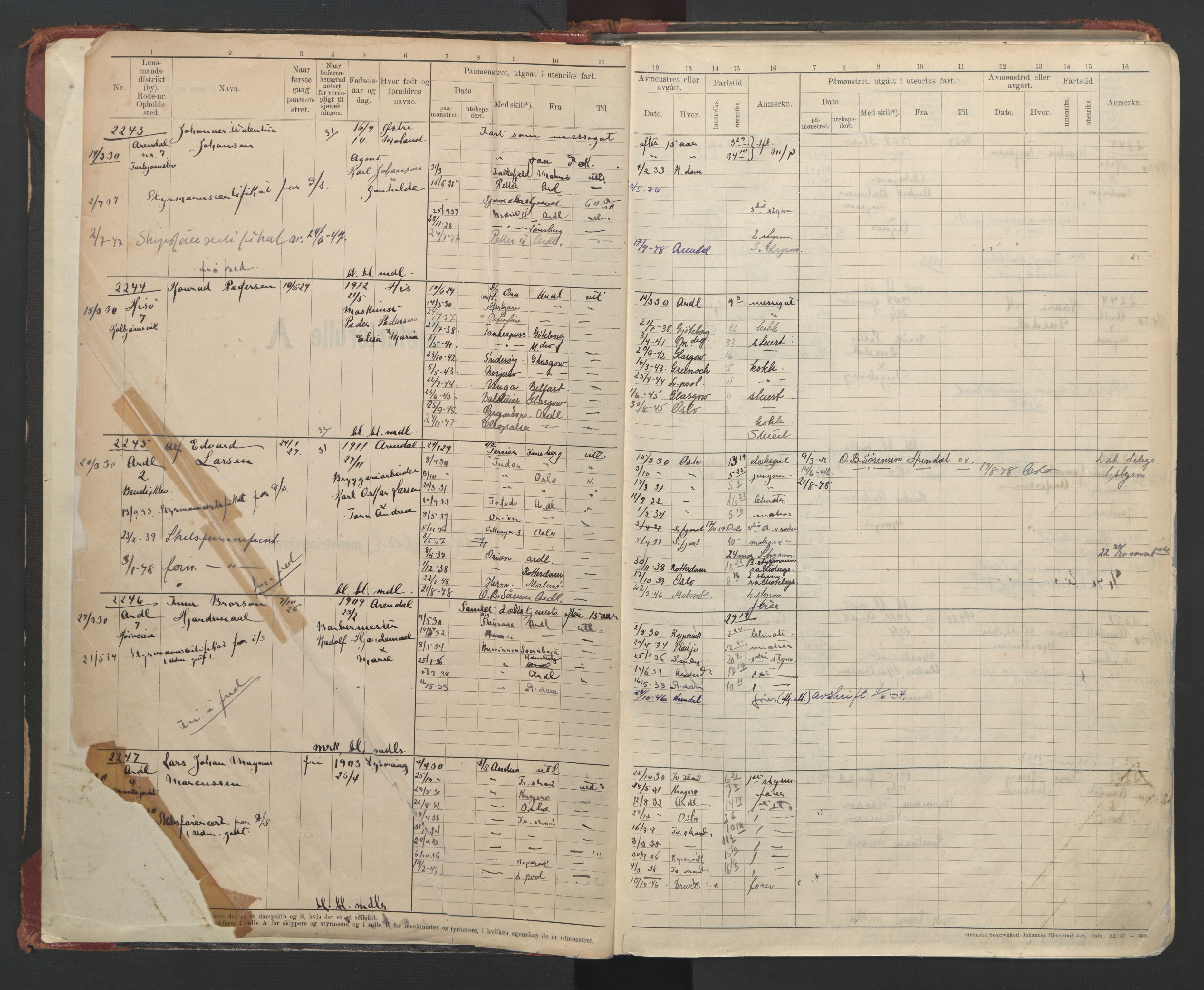 Arendal mønstringskrets, AV/SAK-2031-0012/F/Fb/L0023: Hovedrulle A nr 2243-2767, S-21, 1929-1949, p. 3