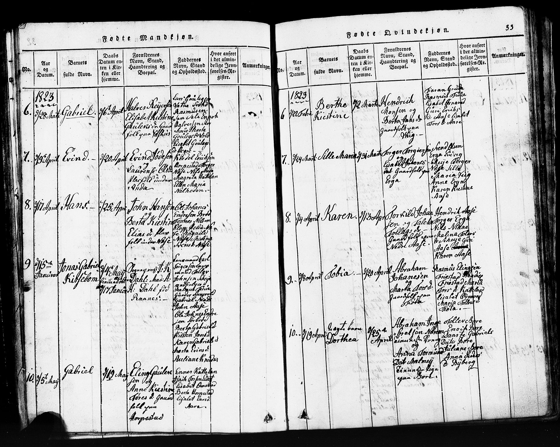 Klepp sokneprestkontor, SAST/A-101803/001/3/30BB/L0001: Parish register (copy) no.  B 1, 1816-1859, p. 33