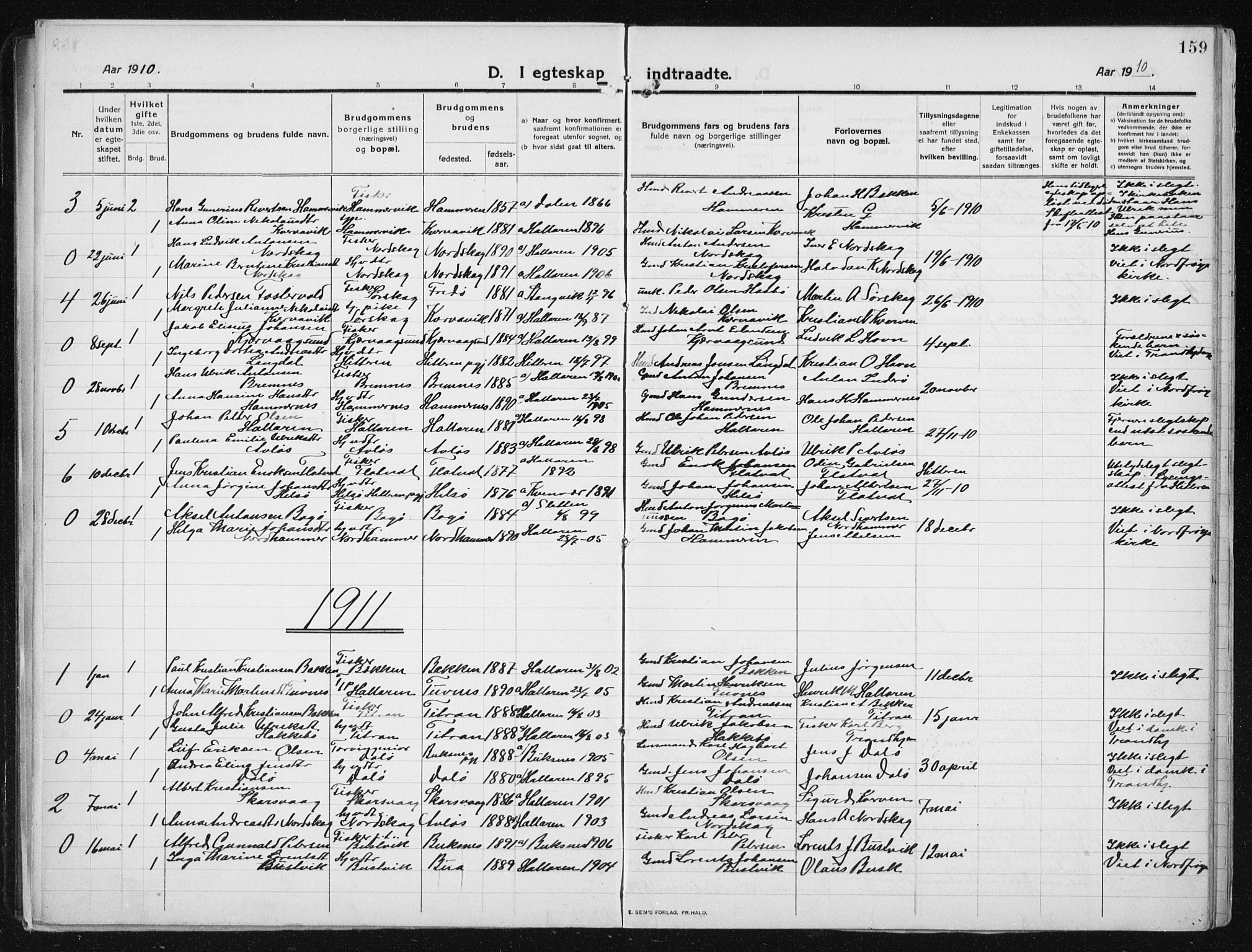 Ministerialprotokoller, klokkerbøker og fødselsregistre - Sør-Trøndelag, AV/SAT-A-1456/641/L0599: Parish register (copy) no. 641C03, 1910-1938, p. 159