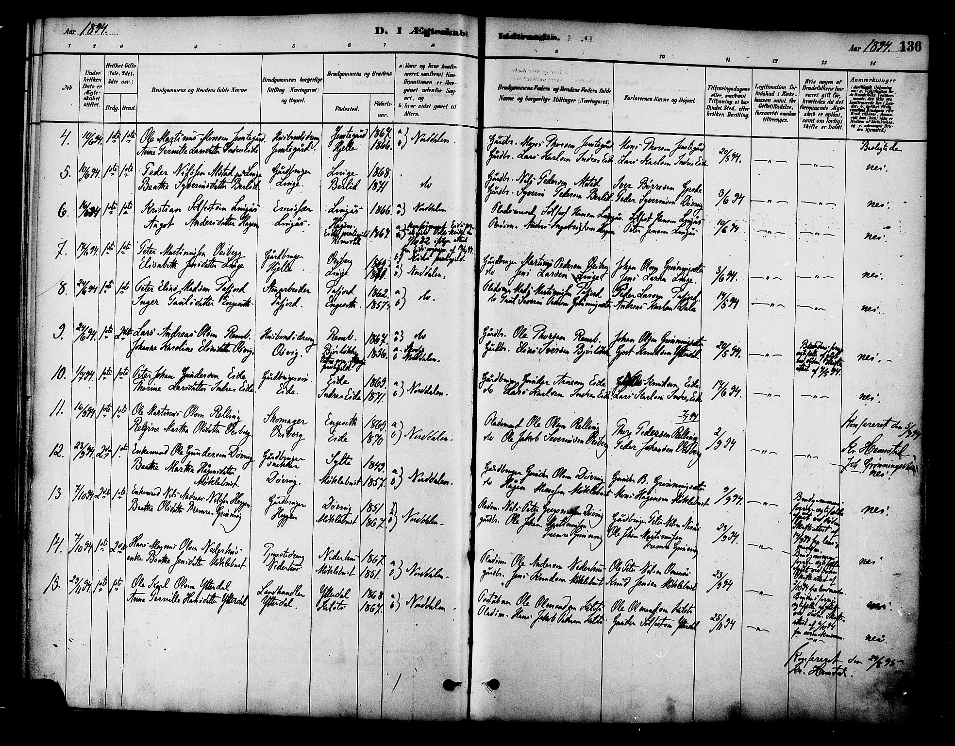 Ministerialprotokoller, klokkerbøker og fødselsregistre - Møre og Romsdal, SAT/A-1454/519/L0255: Parish register (official) no. 519A14, 1884-1908, p. 136