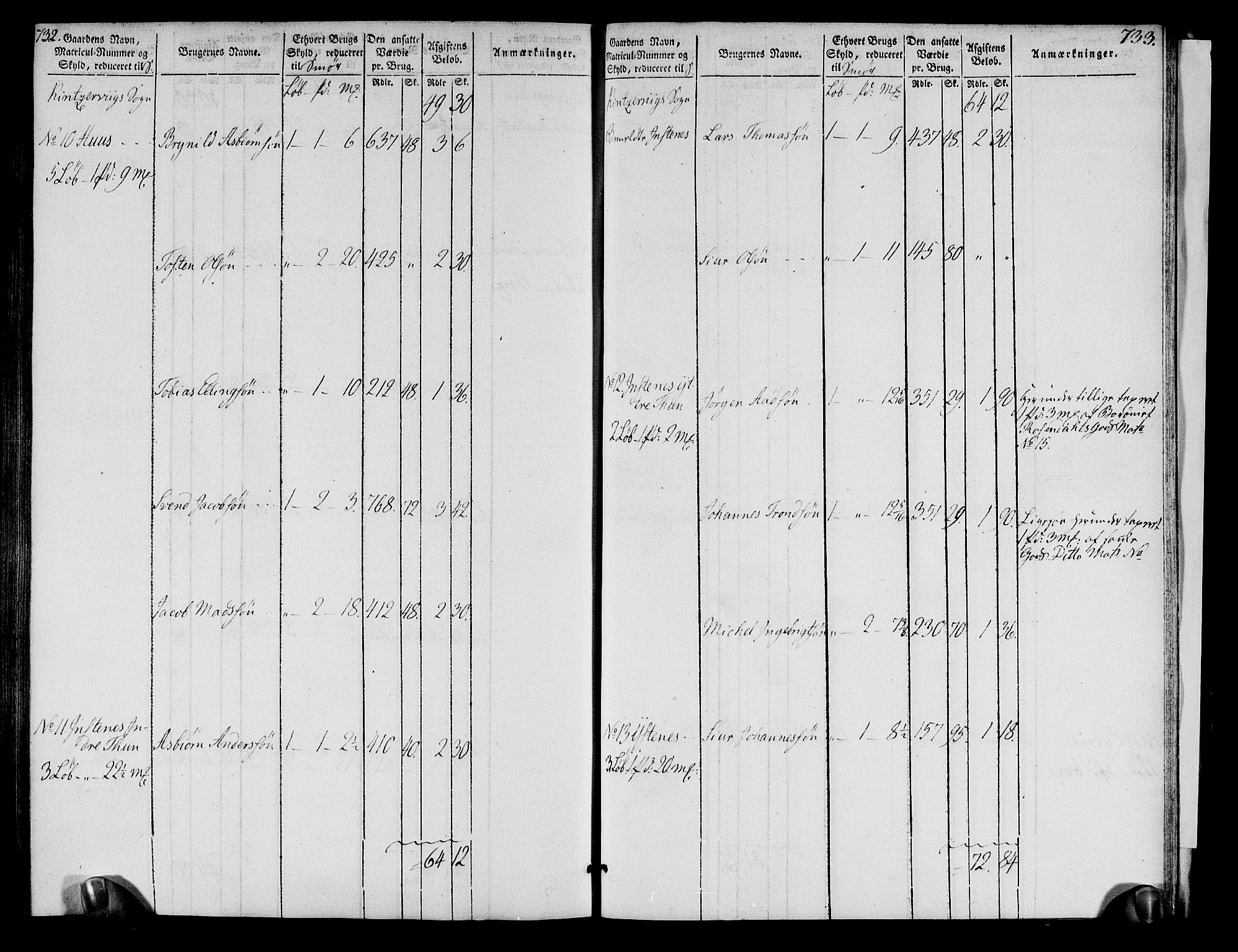 Rentekammeret inntil 1814, Realistisk ordnet avdeling, RA/EA-4070/N/Ne/Nea/L0109: Sunnhordland og Hardanger fogderi. Oppebørselsregister, 1803-1804, p. 371