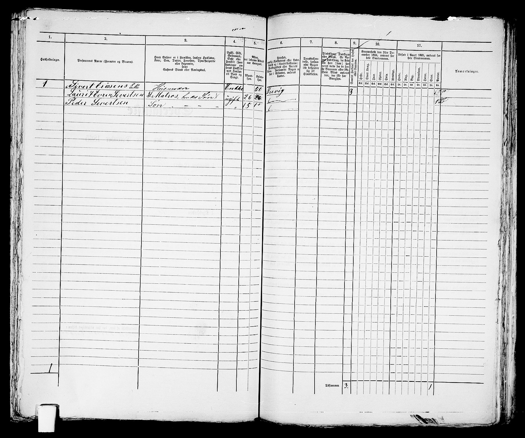 RA, 1865 census for Brevik, 1865, p. 285