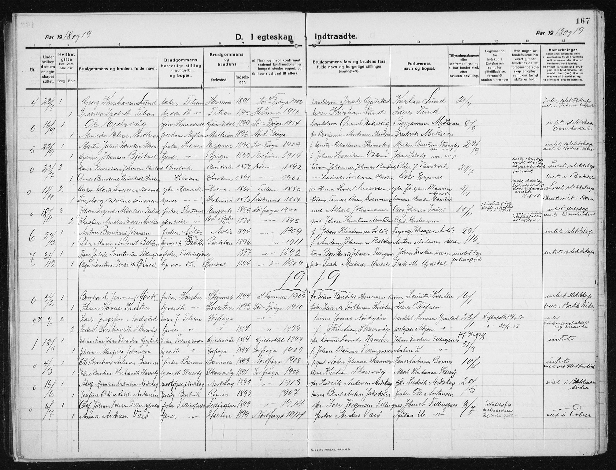 Ministerialprotokoller, klokkerbøker og fødselsregistre - Sør-Trøndelag, SAT/A-1456/641/L0599: Parish register (copy) no. 641C03, 1910-1938, p. 167