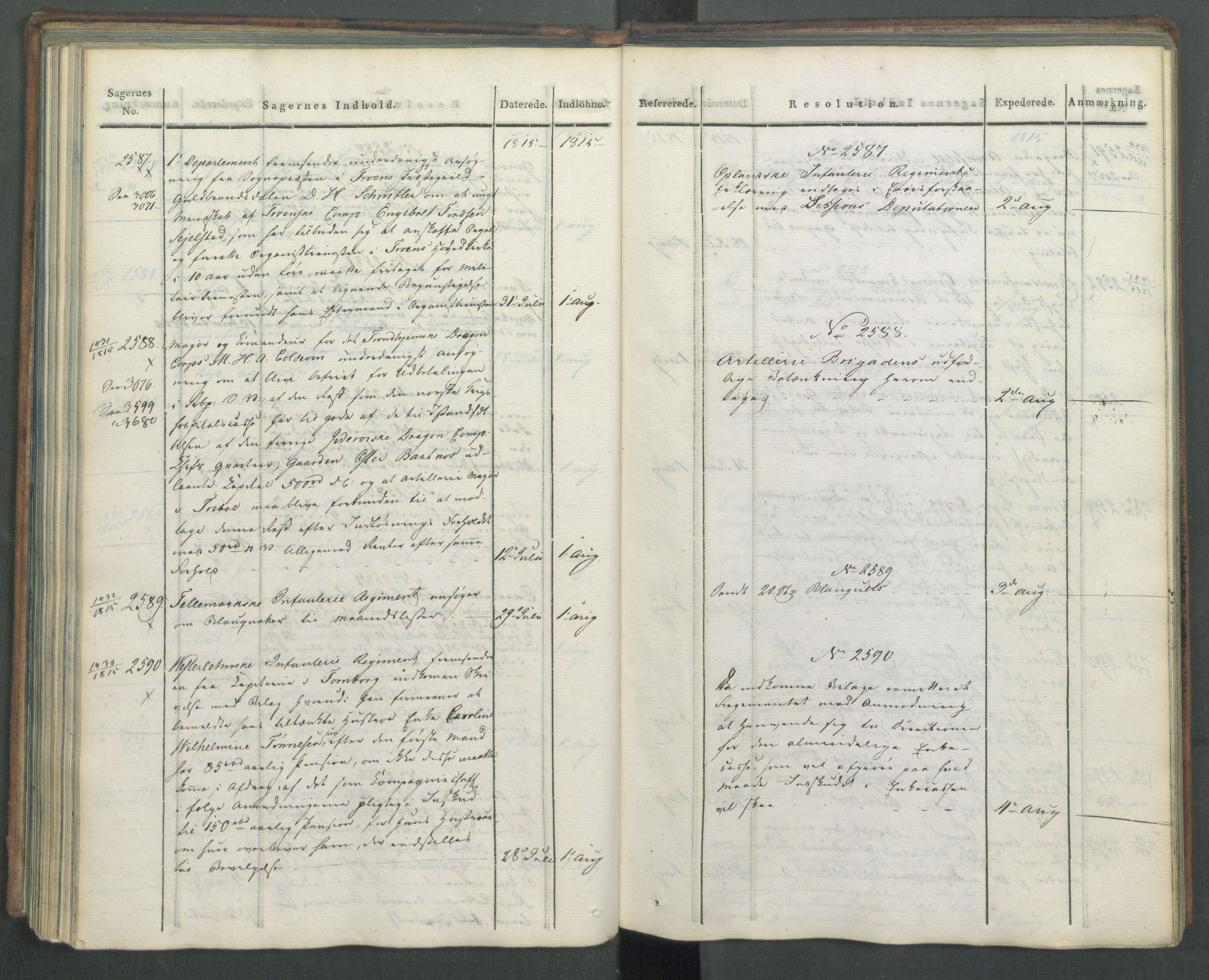 Armédepartementet, AV/RA-RAFA-3493/C/Ca/L0005: 6. Departements Journal, 1815