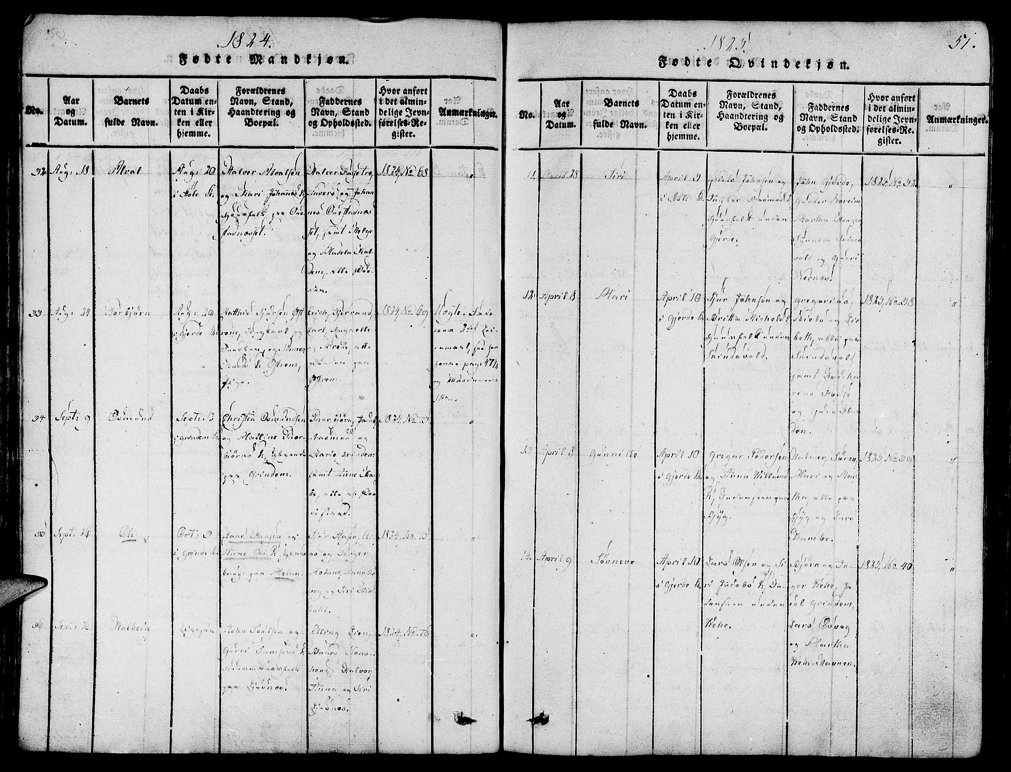 Etne sokneprestembete, SAB/A-75001/H/Haa: Parish register (official) no. A 6, 1815-1831, p. 51