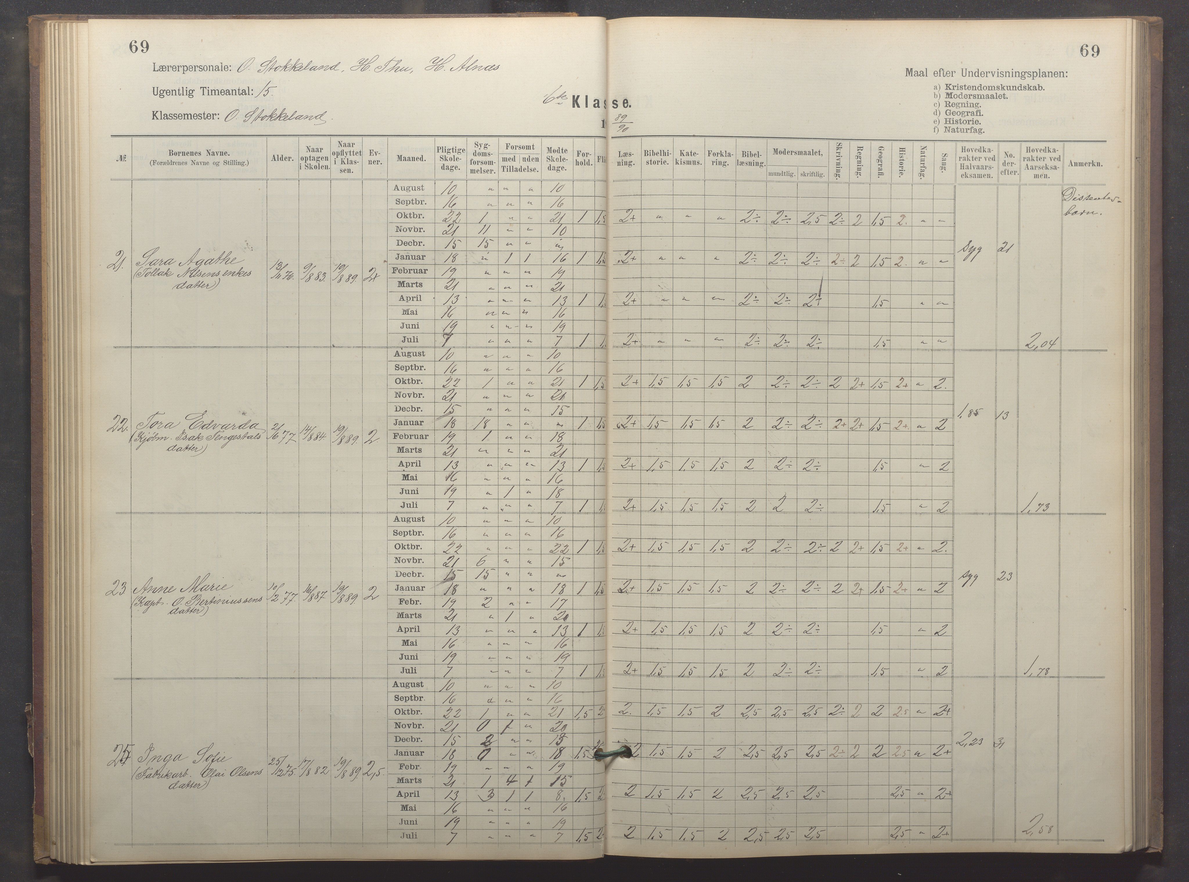 Egersund kommune (Ladested) - Egersund almueskole/folkeskole, IKAR/K-100521/H/L0023: Skoleprotokoll - Almueskolen, 6. klasse, 1886-1892, p. 69