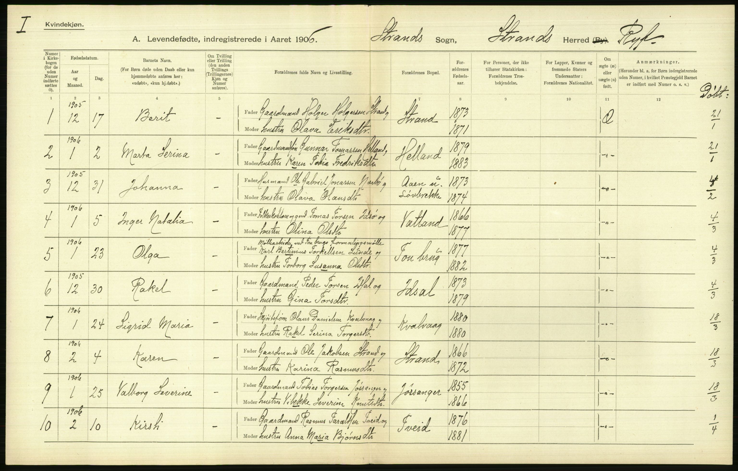 Statistisk sentralbyrå, Sosiodemografiske emner, Befolkning, AV/RA-S-2228/D/Df/Dfa/Dfad/L0025: Stavanger amt: Levendefødte menn og kvinner. Bygder., 1906, p. 288