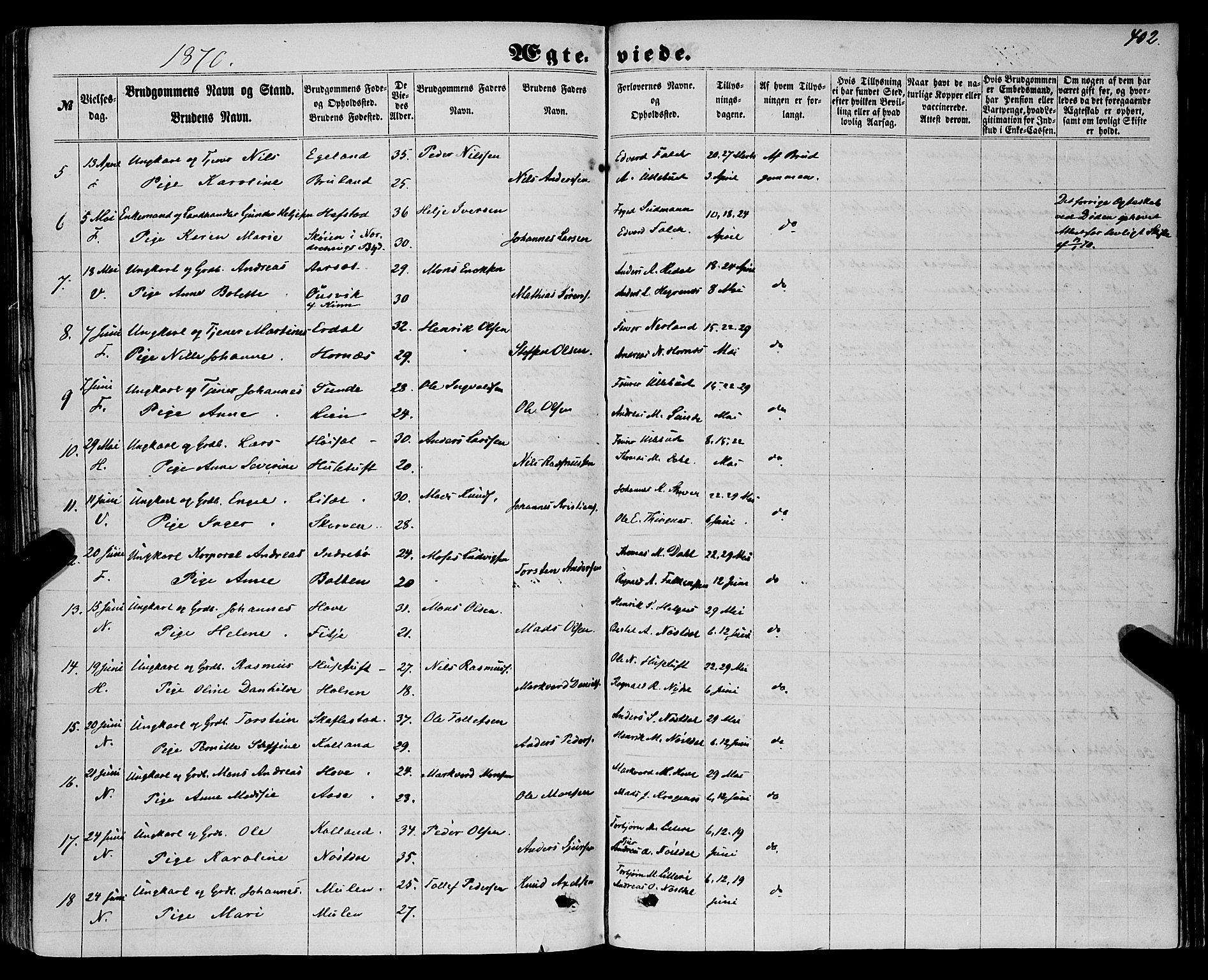 Førde sokneprestembete, AV/SAB-A-79901/H/Haa/Haaa/L0009: Parish register (official) no. A 9, 1861-1877, p. 402