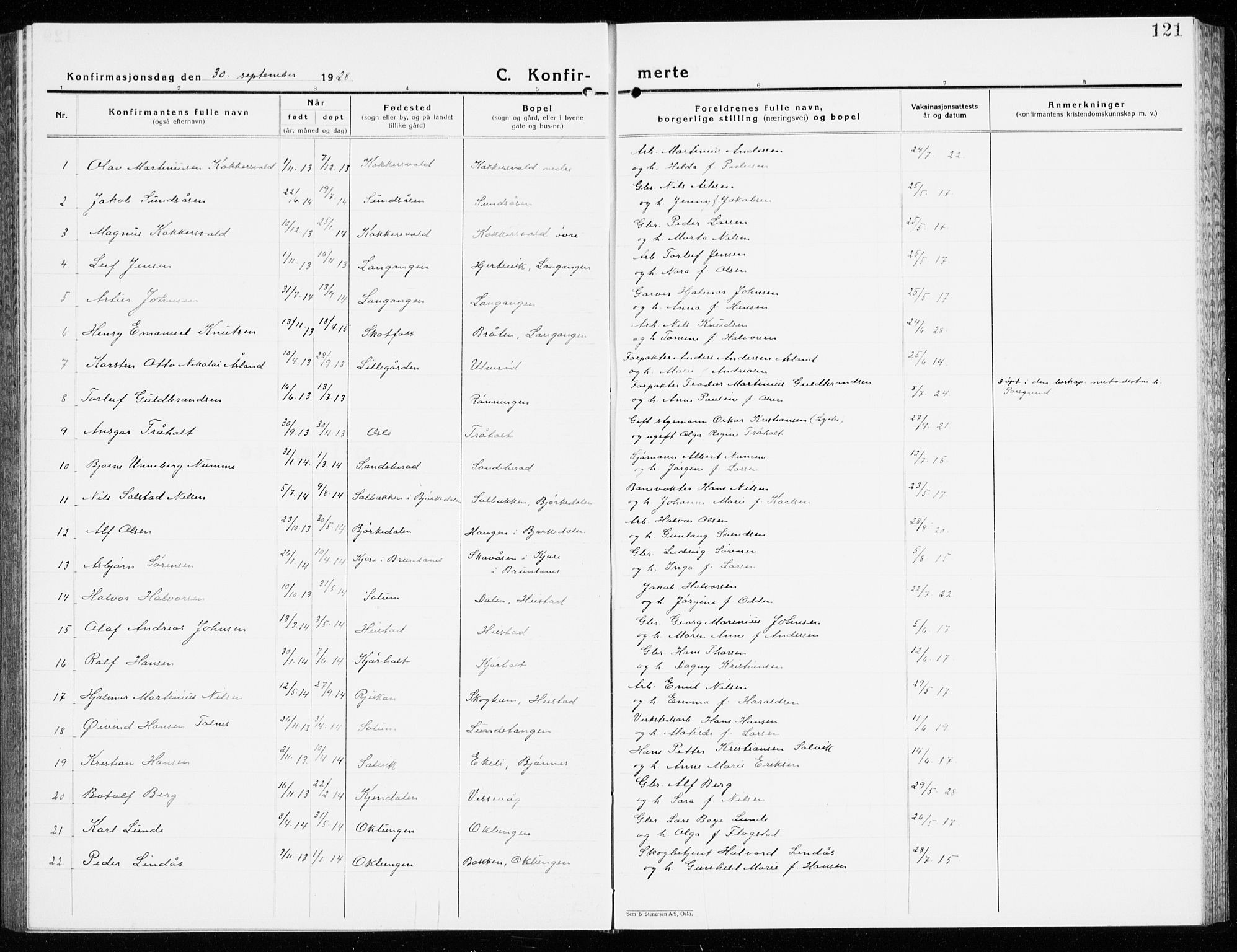 Eidanger kirkebøker, SAKO/A-261/G/Ga/L0005: Parish register (copy) no. 5, 1928-1942, p. 121