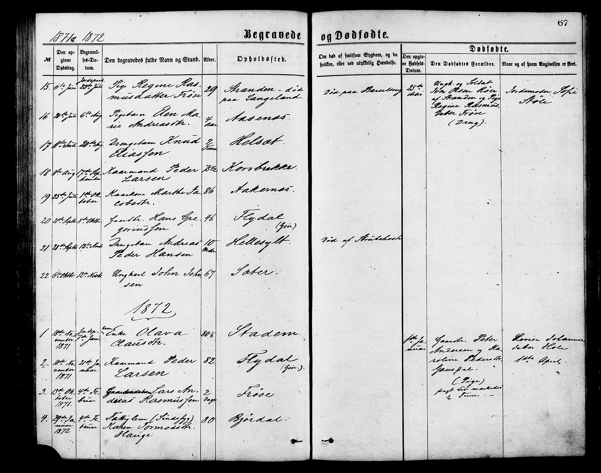 Ministerialprotokoller, klokkerbøker og fødselsregistre - Møre og Romsdal, SAT/A-1454/517/L0227: Parish register (official) no. 517A07, 1870-1886, p. 67