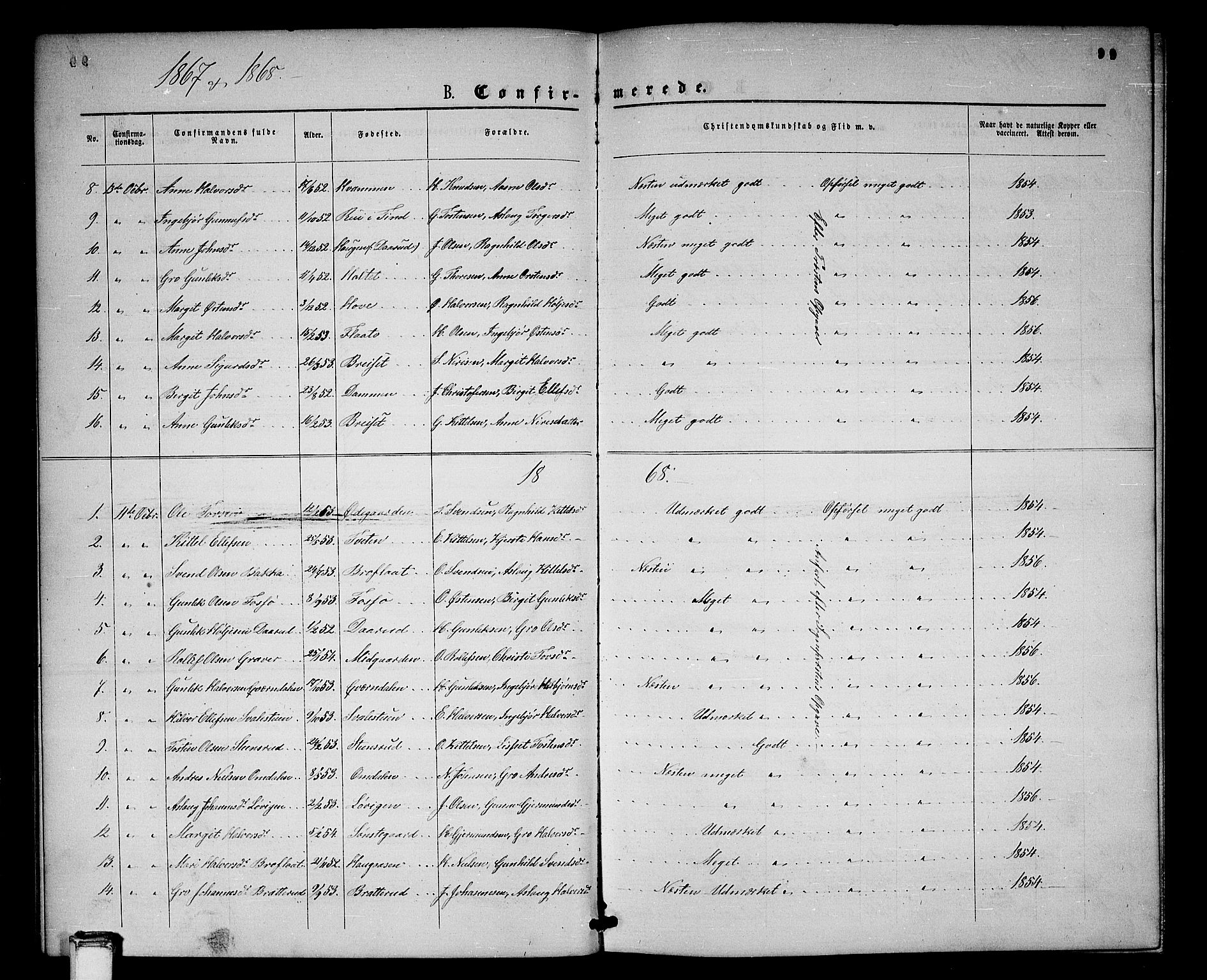 Gransherad kirkebøker, AV/SAKO-A-267/G/Gb/L0002: Parish register (copy) no. II 2, 1860-1886, p. 99