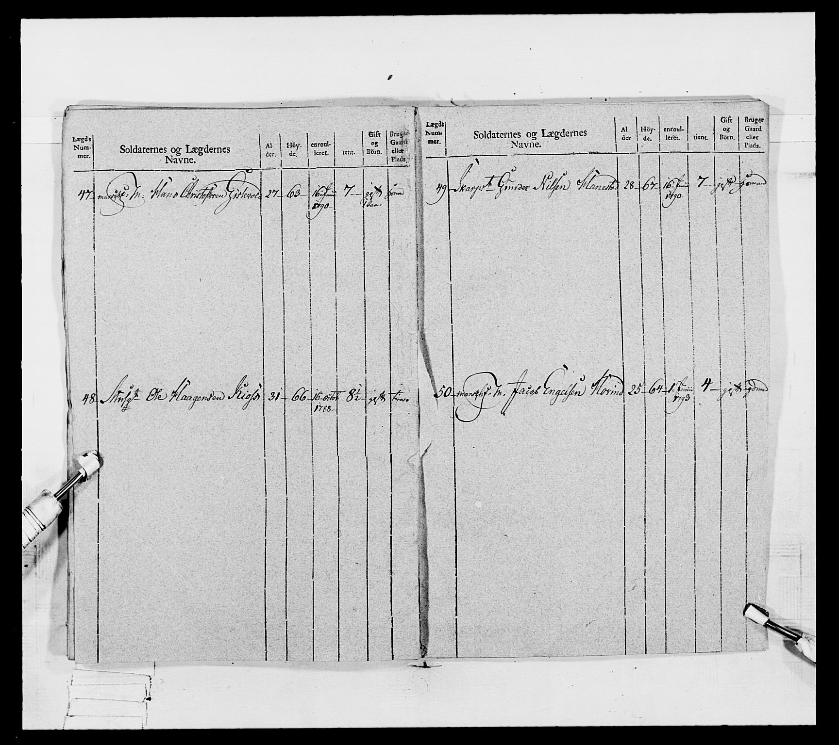 Generalitets- og kommissariatskollegiet, Det kongelige norske kommissariatskollegium, AV/RA-EA-5420/E/Eh/L0067: Opplandske nasjonale infanteriregiment, 1789-1797, p. 586