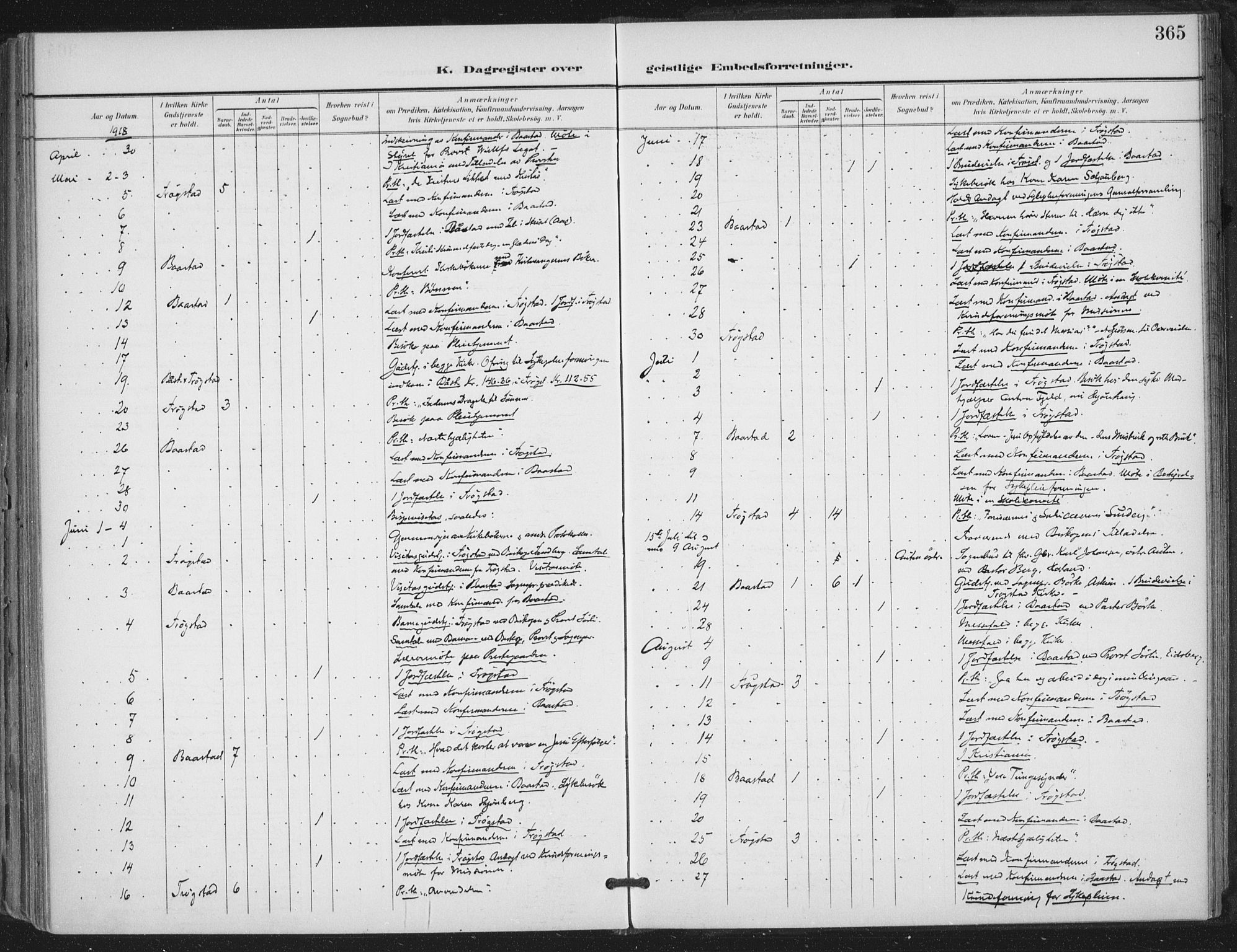 Trøgstad prestekontor Kirkebøker, AV/SAO-A-10925/F/Fa/L0011: Parish register (official) no. I 11, 1899-1919, p. 365