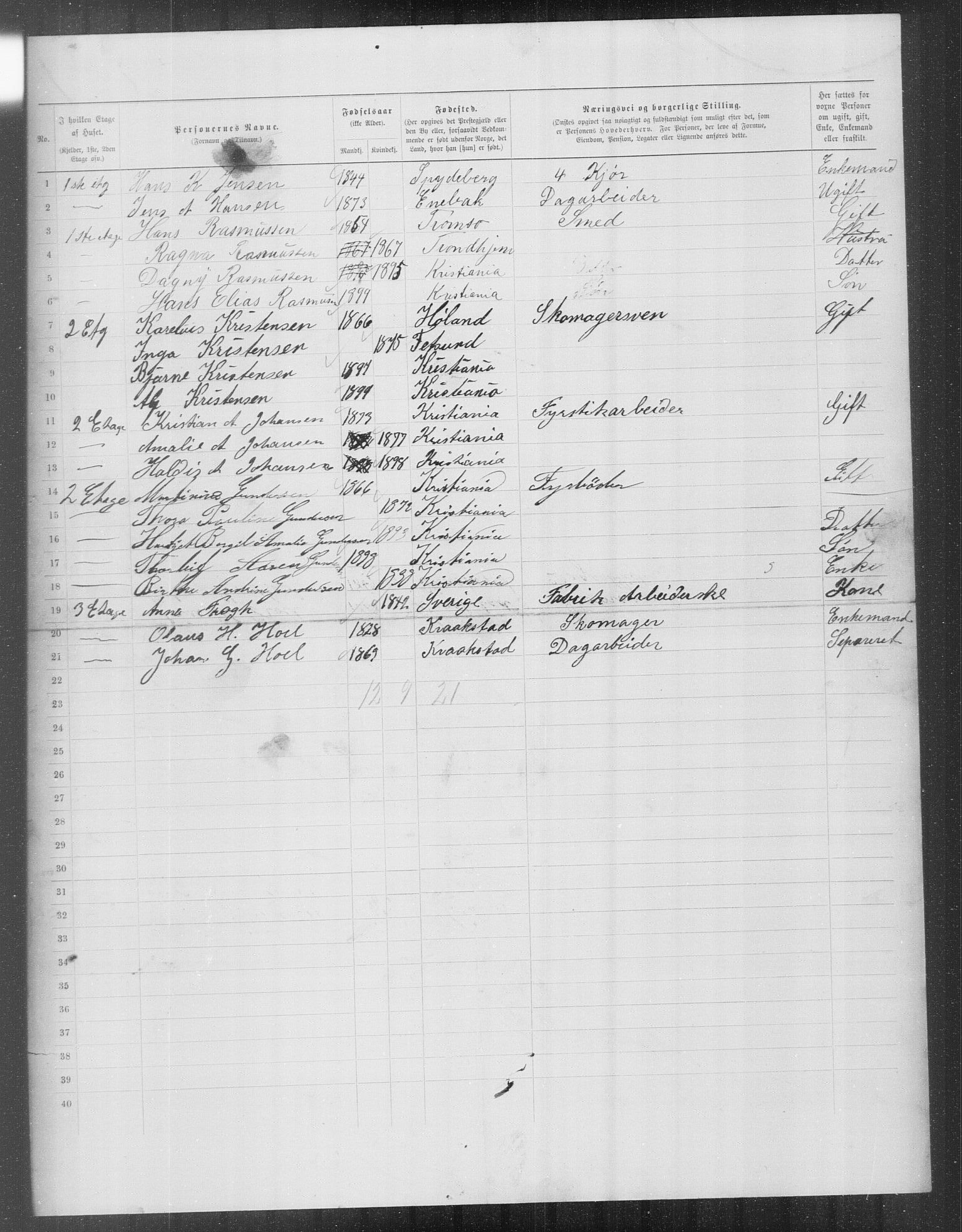 OBA, Municipal Census 1899 for Kristiania, 1899, p. 14887