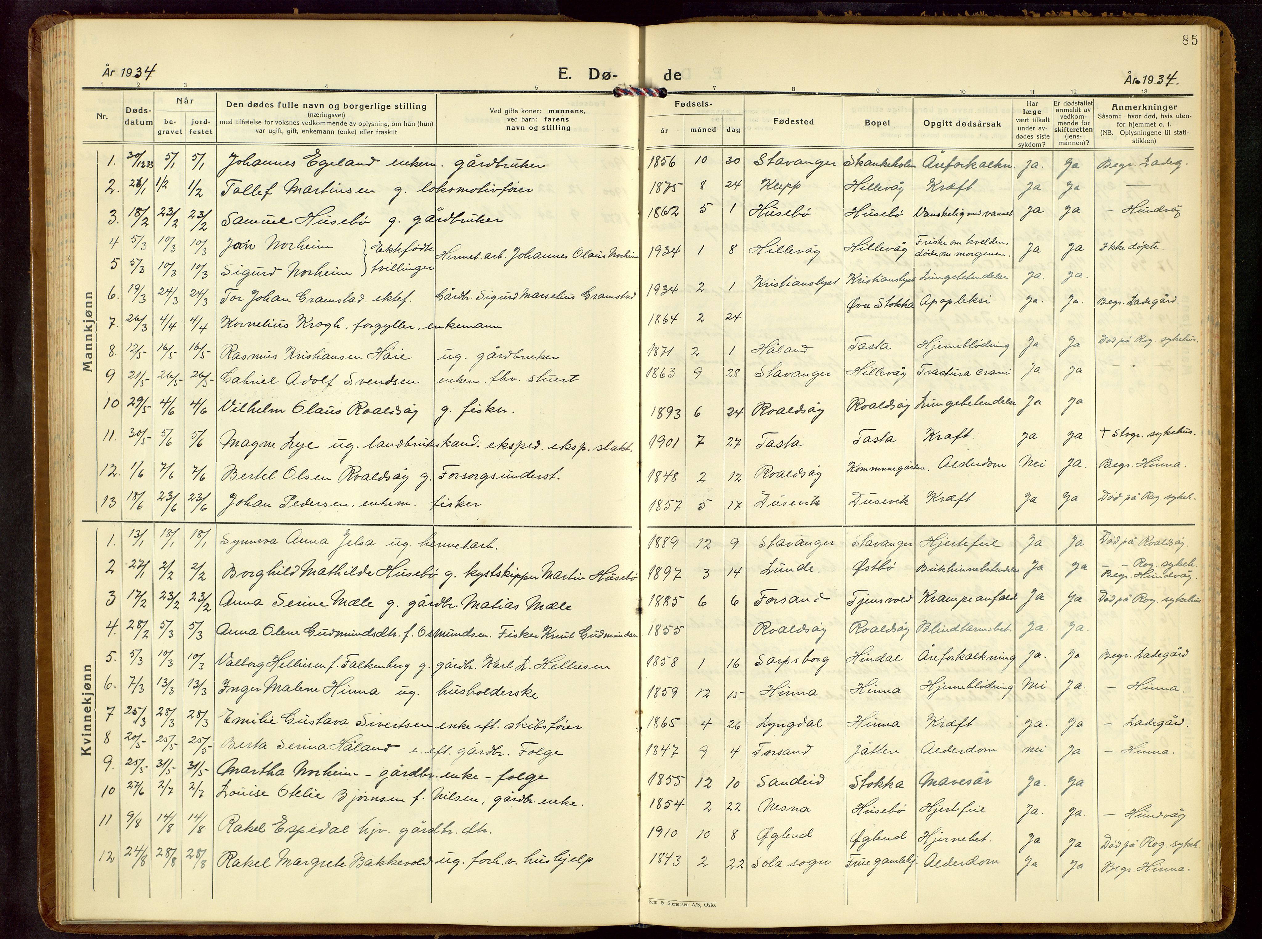 Hetland sokneprestkontor, SAST/A-101826/30/30BB/L0013: Parish register (copy) no. B 13, 1931-1952, p. 85