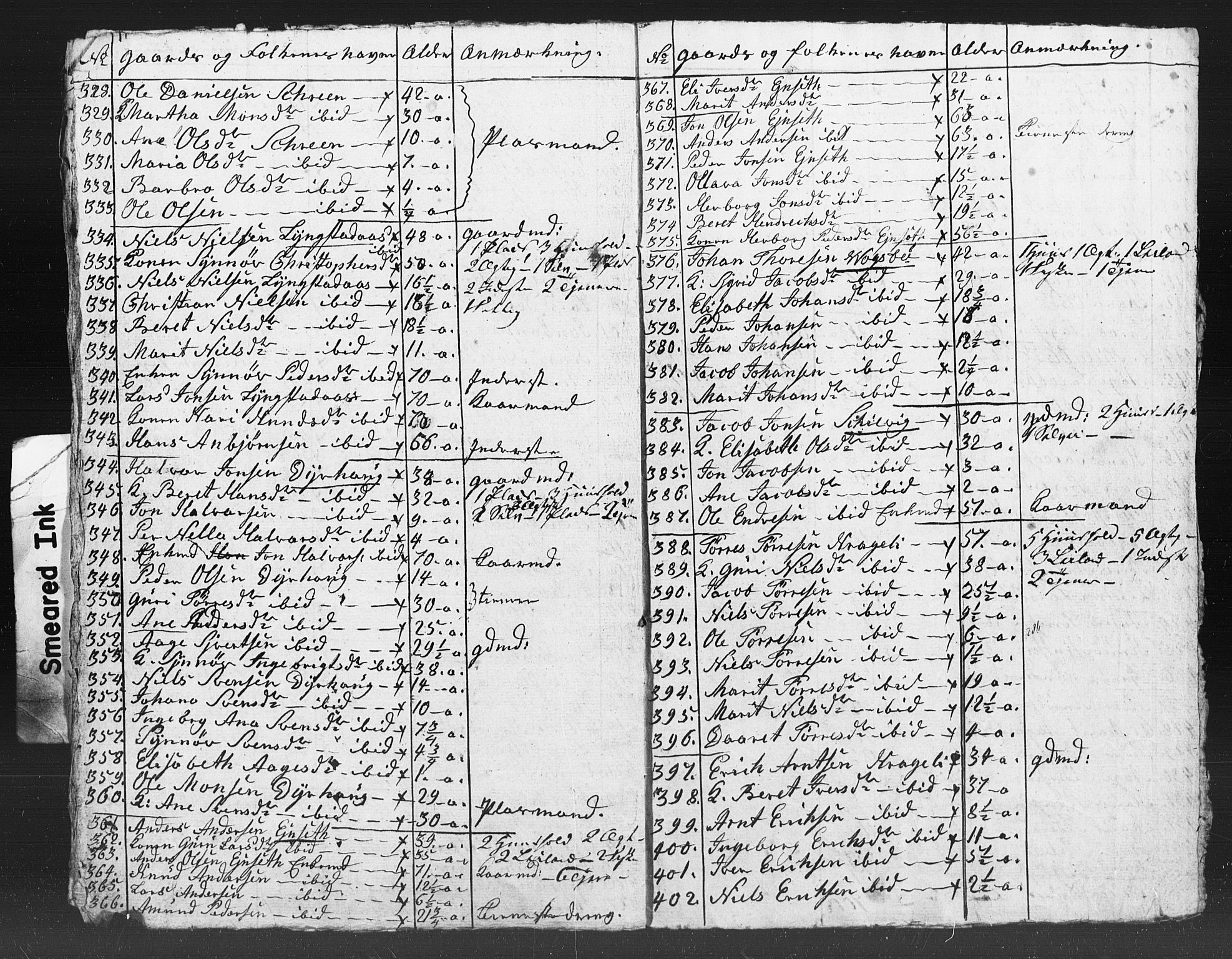 SAT, Census 1825 for Kvernes, 1825, p. 46