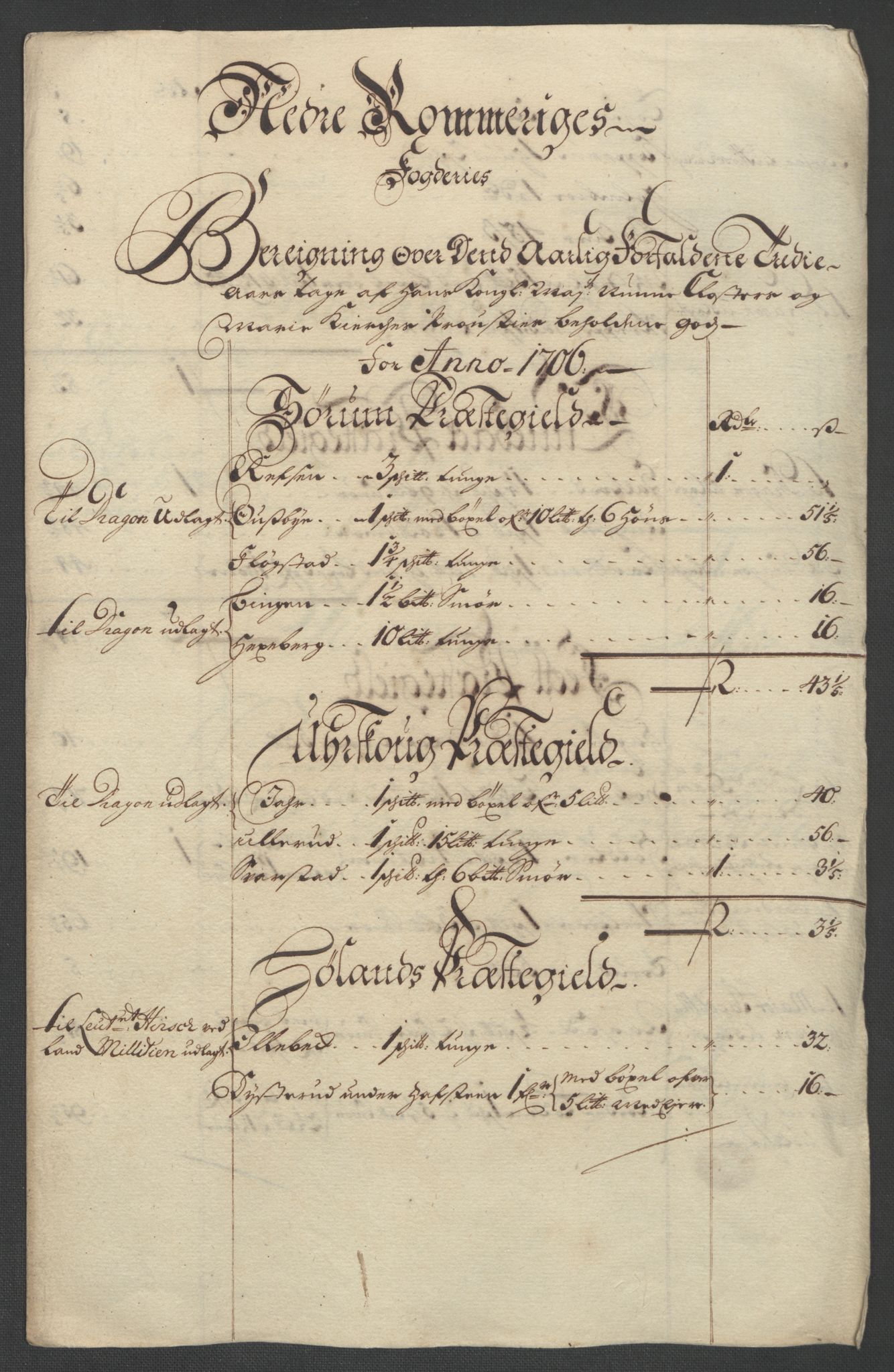 Rentekammeret inntil 1814, Reviderte regnskaper, Fogderegnskap, AV/RA-EA-4092/R11/L0590: Fogderegnskap Nedre Romerike, 1706-1707, p. 27