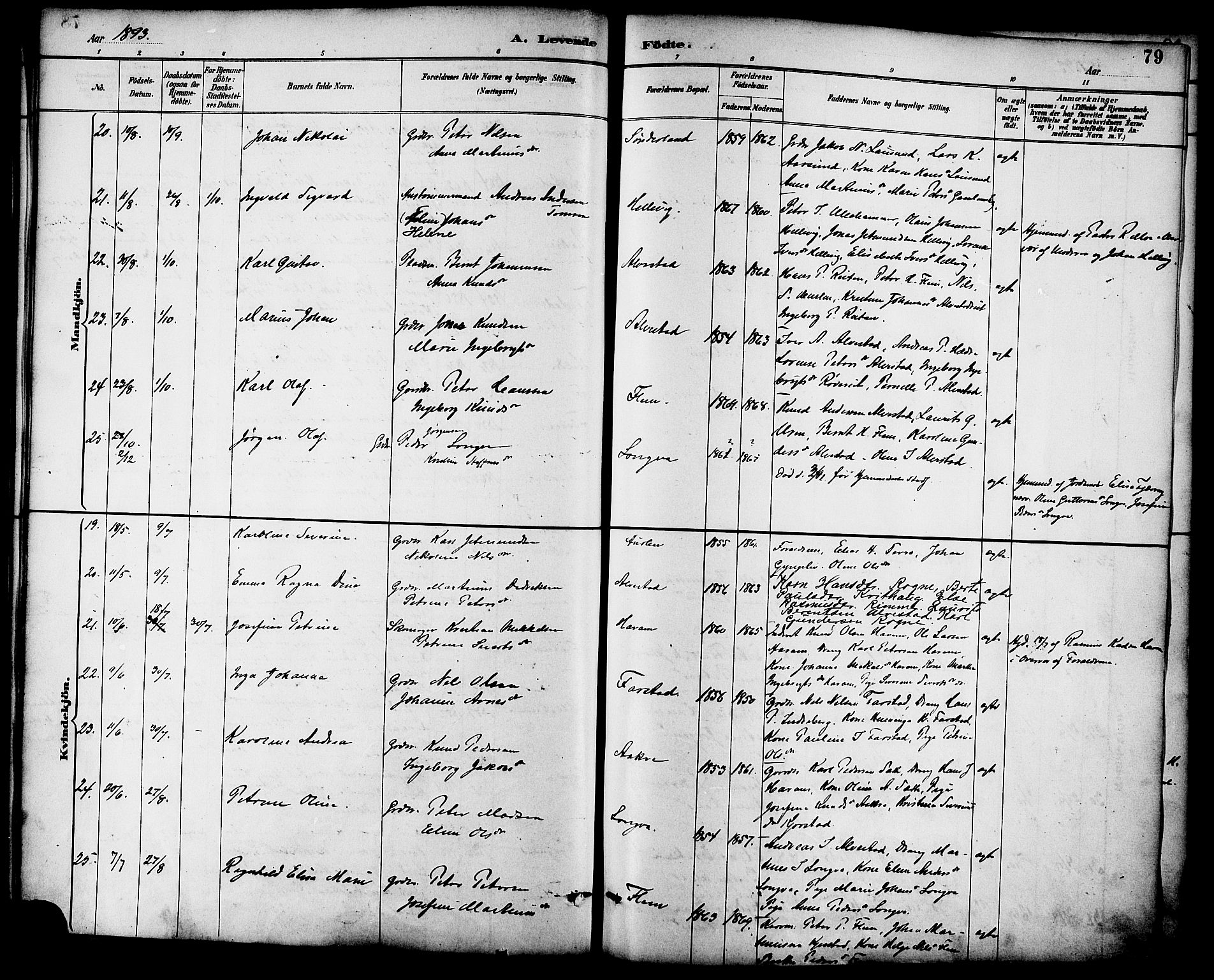 Ministerialprotokoller, klokkerbøker og fødselsregistre - Møre og Romsdal, SAT/A-1454/536/L0501: Parish register (official) no. 536A10, 1884-1896, p. 79