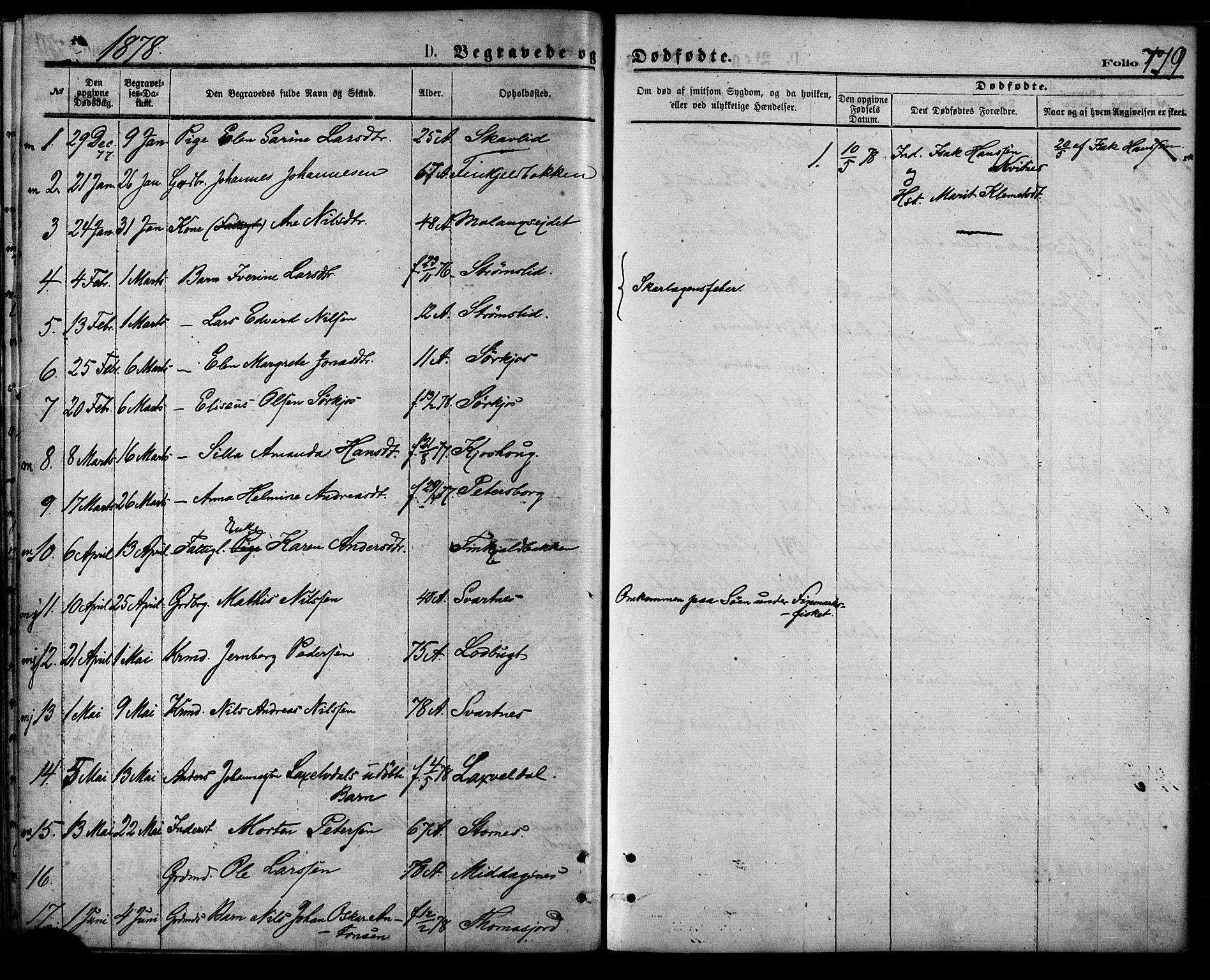 Balsfjord sokneprestembete, SATØ/S-1303/G/Ga/L0004kirke: Parish register (official) no. 4, 1871-1883, p. 179