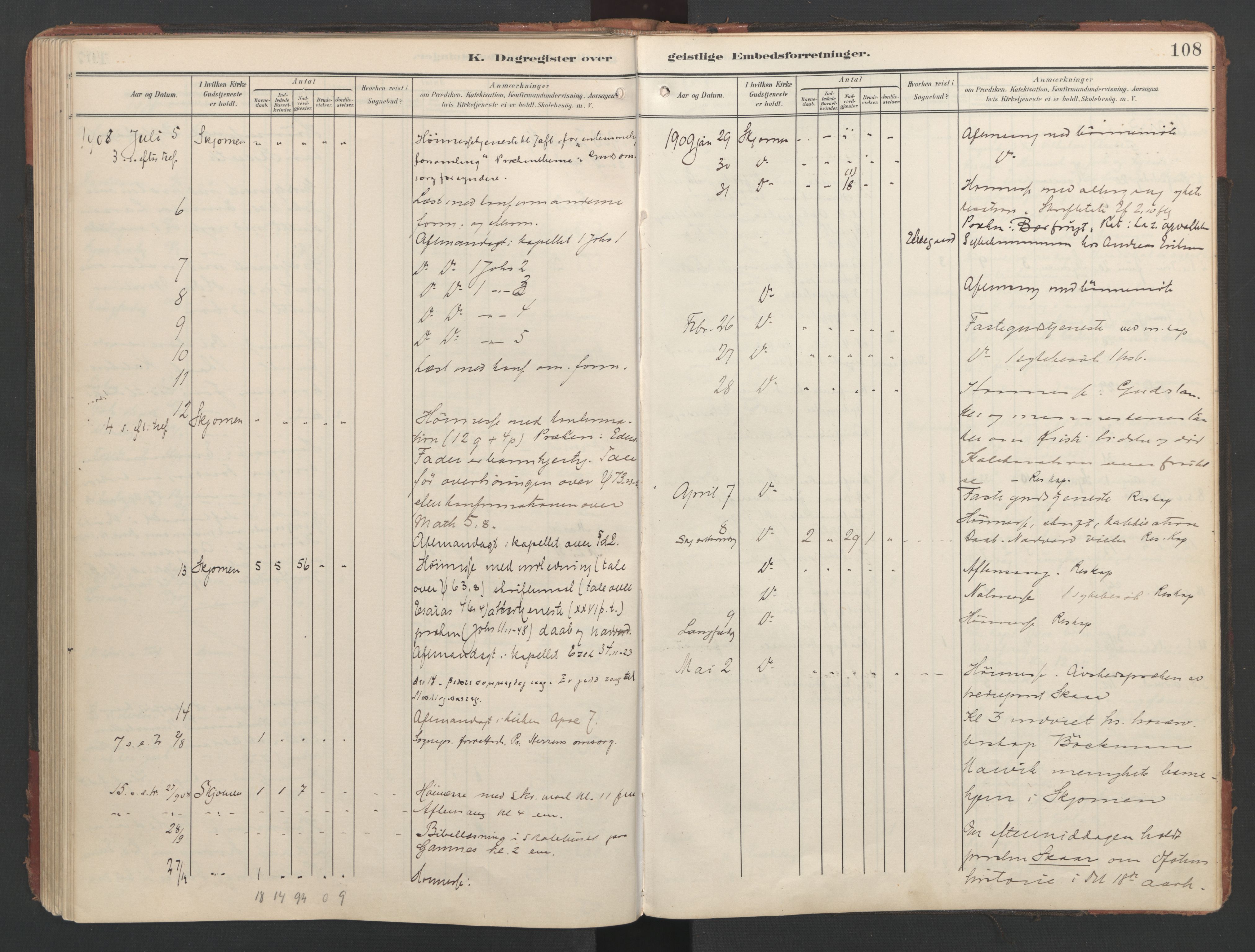 Ministerialprotokoller, klokkerbøker og fødselsregistre - Nordland, AV/SAT-A-1459/867/L0966: Parish register (copy) no. 867C01, 1904-1952, p. 108