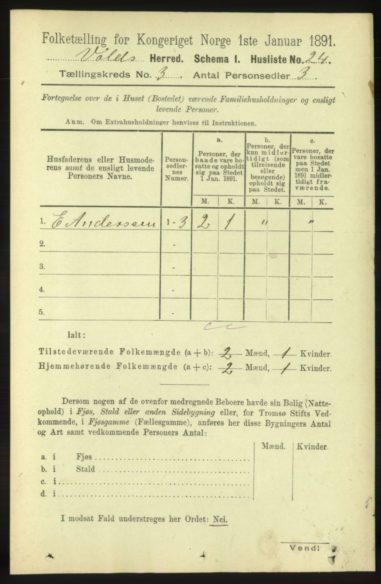 RA, 1891 census for 1537 Voll, 1891, p. 936