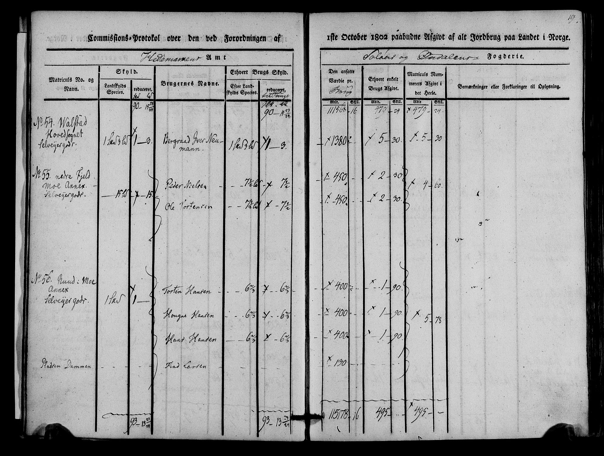 Rentekammeret inntil 1814, Realistisk ordnet avdeling, AV/RA-EA-4070/N/Ne/Nea/L0025: Solør og Odal fogderi. Kommisjonsprotokoll, 1803, p. 20