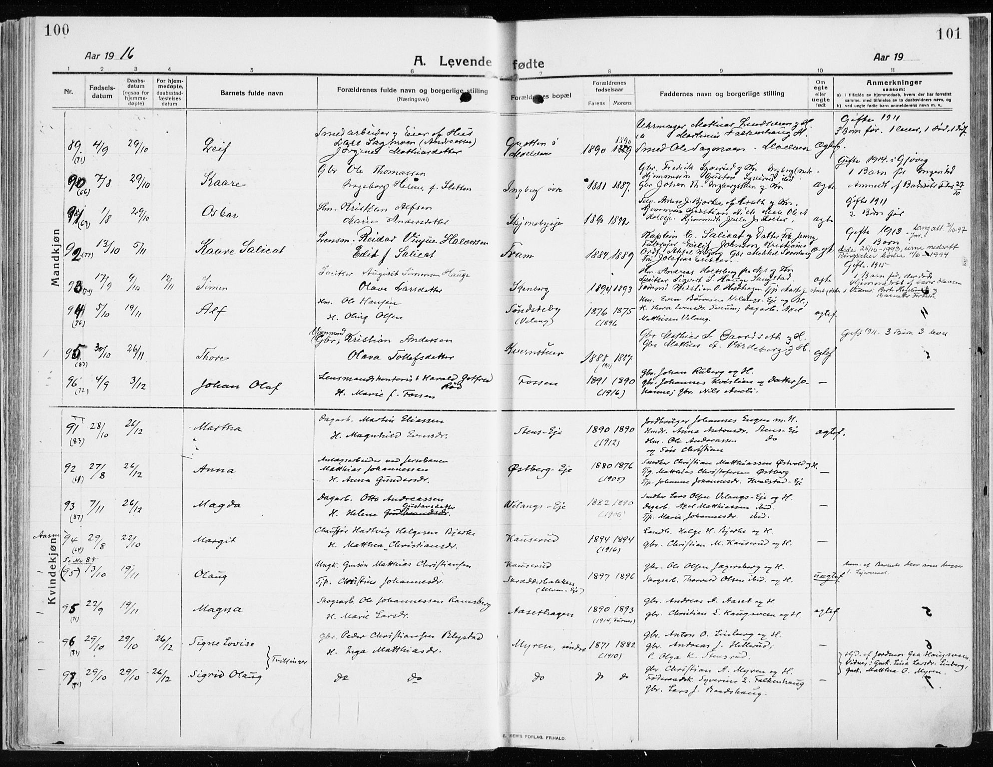 Ringsaker prestekontor, SAH/PREST-014/K/Ka/L0020: Parish register (official) no. 20, 1913-1922, p. 100-101
