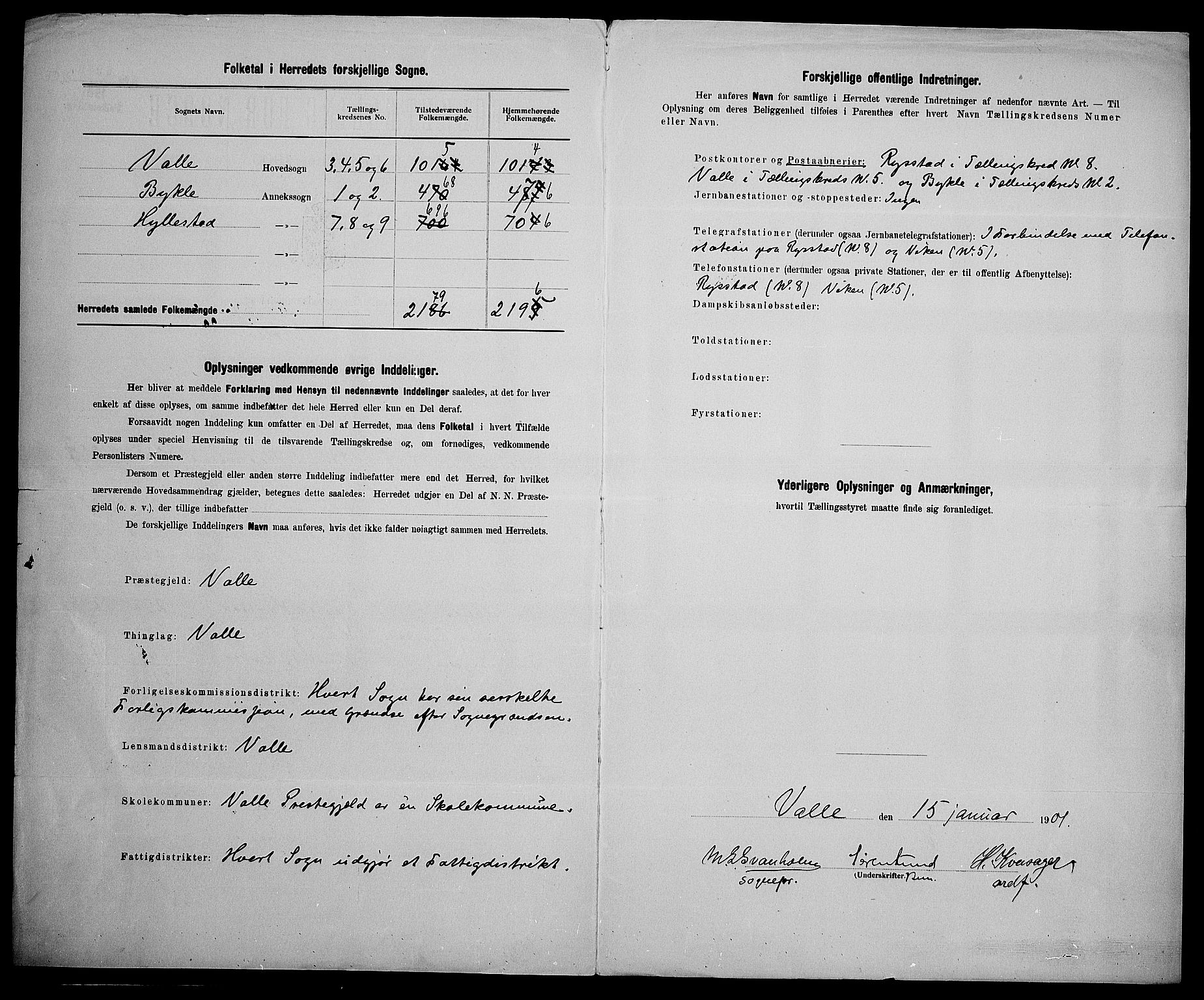 SAK, 1900 census for Valle, 1900, p. 3