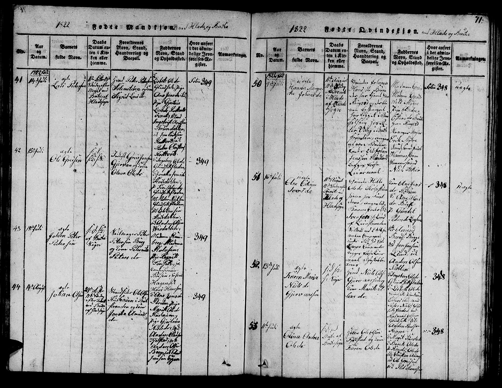 Ministerialprotokoller, klokkerbøker og fødselsregistre - Sør-Trøndelag, AV/SAT-A-1456/606/L0307: Parish register (copy) no. 606C03, 1817-1824, p. 71