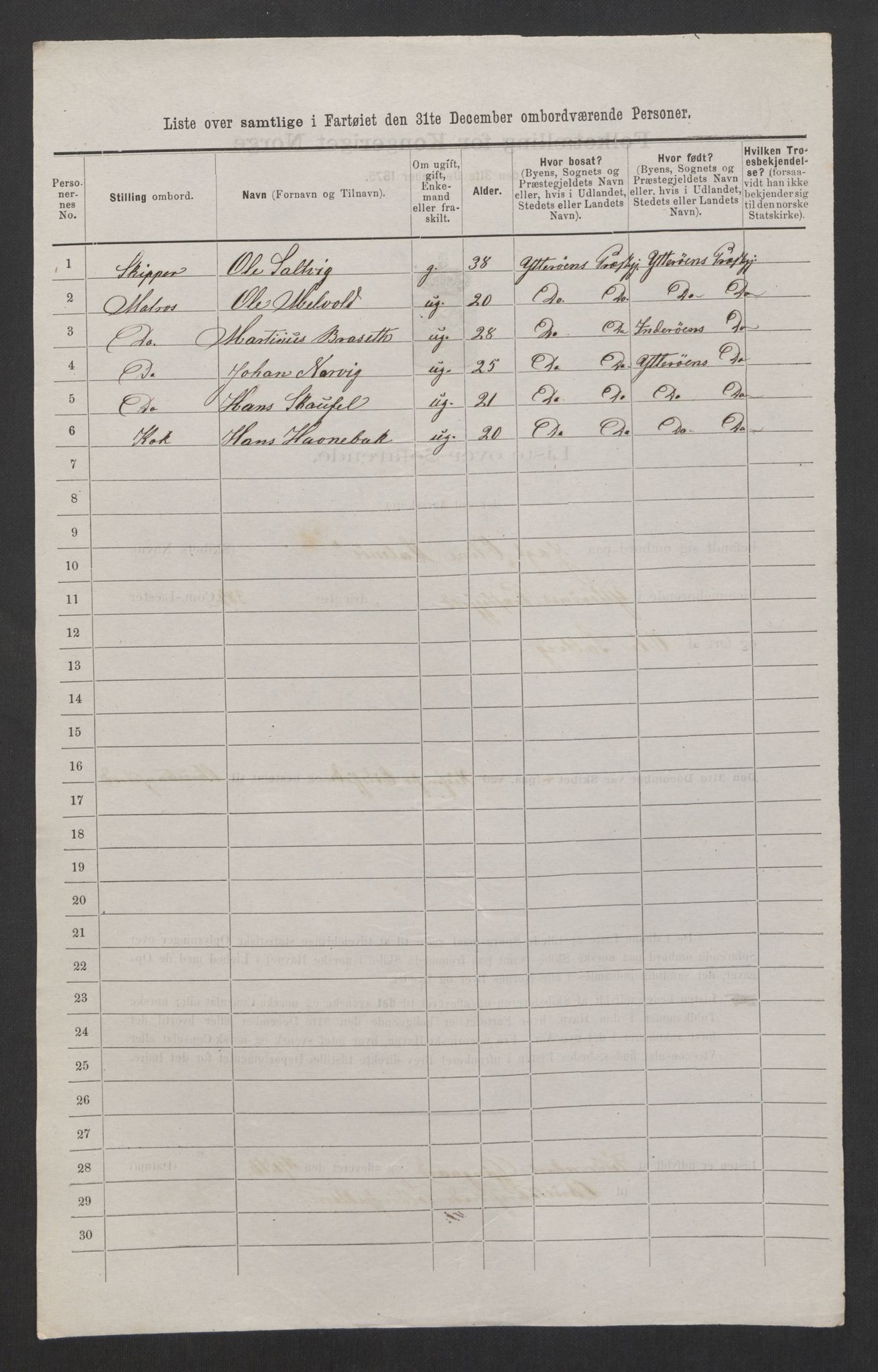 RA, 1875 census, lists of crew on ships: Ships in domestic ports, 1875, p. 363