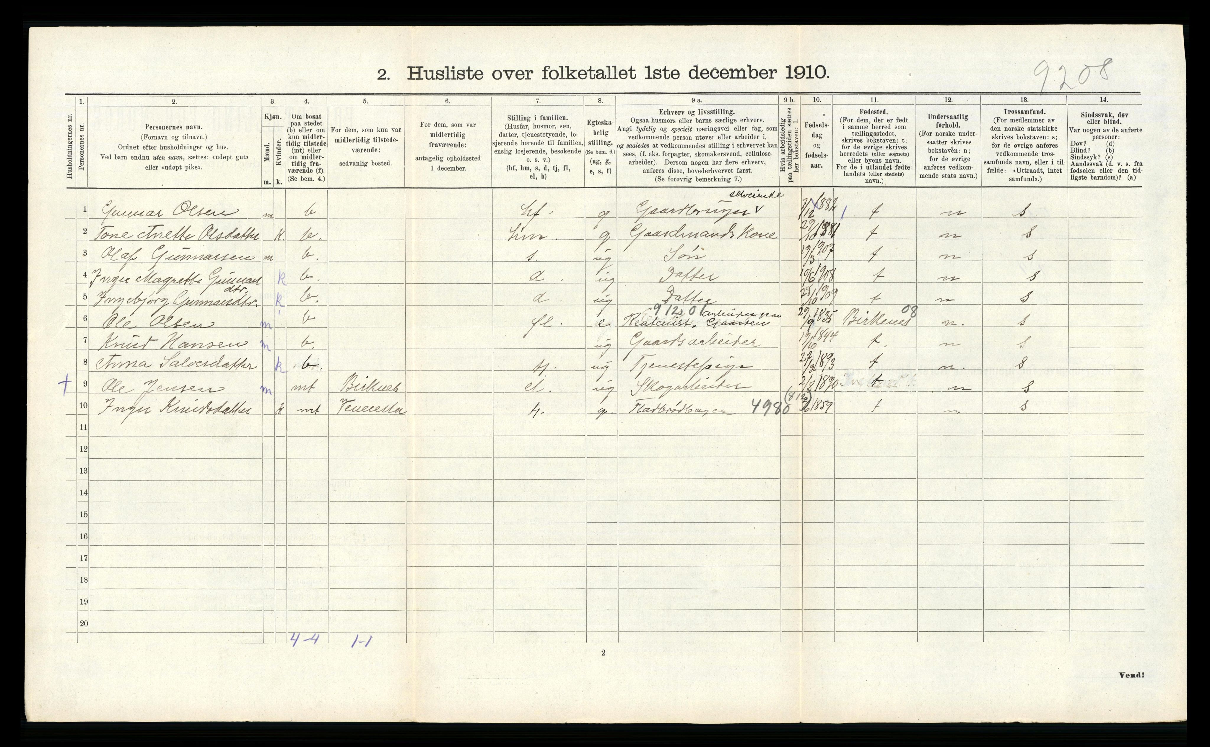 RA, 1910 census for Vennesla, 1910, p. 665