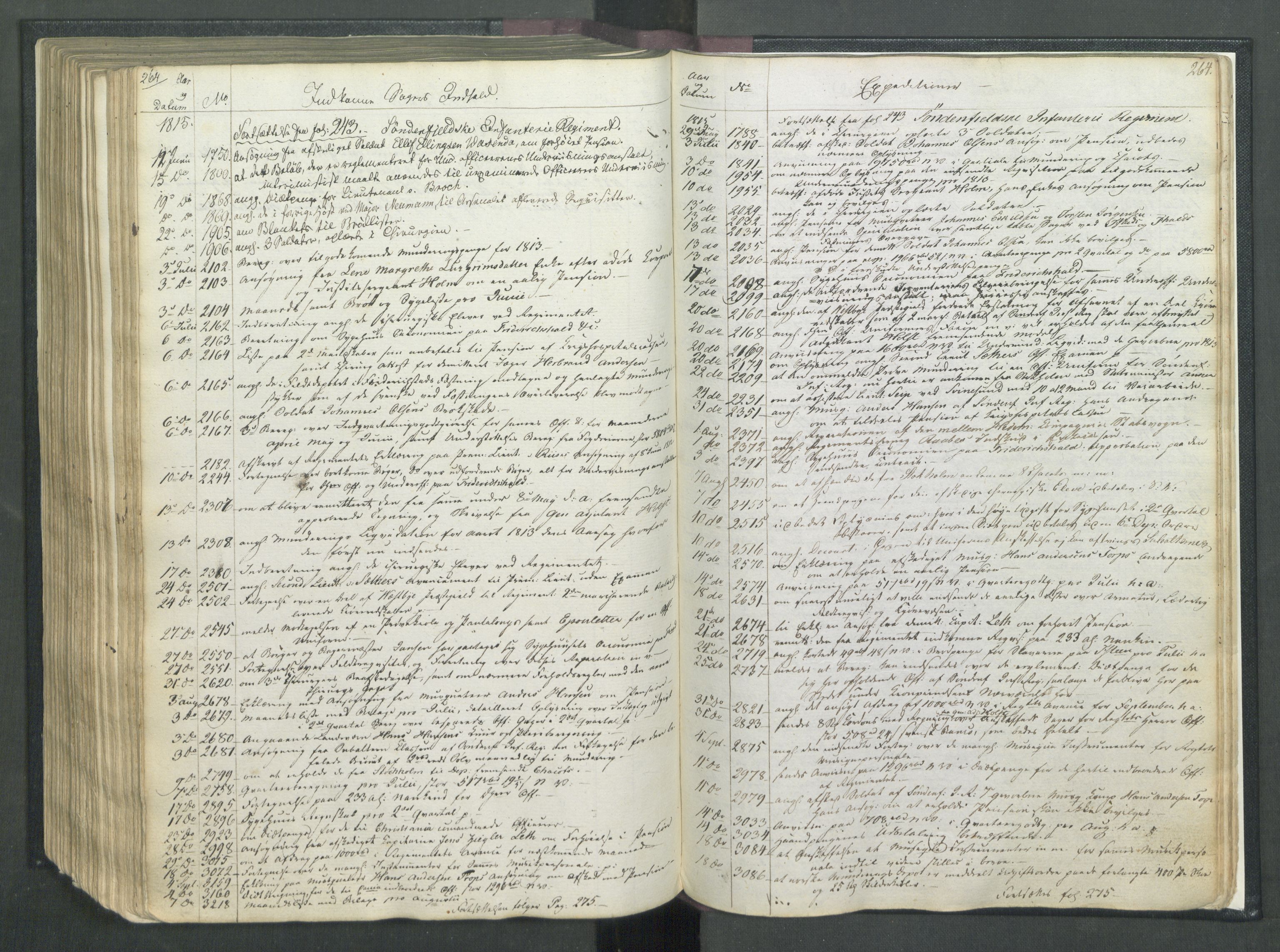 Armédepartementet, AV/RA-RAFA-3493/C/Ca/L0007: 6. Departements Register, 1815, p. 264