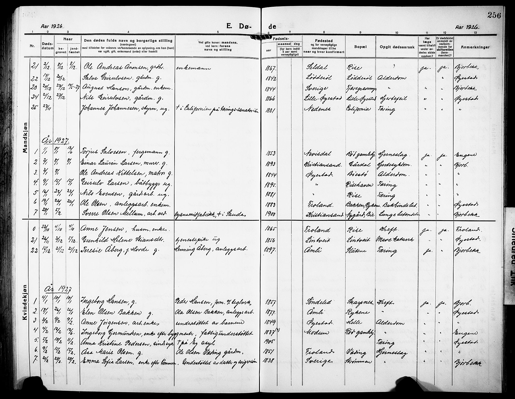 Øyestad sokneprestkontor, AV/SAK-1111-0049/F/Fb/L0012: Parish register (copy) no. B 12, 1919-1932, p. 256