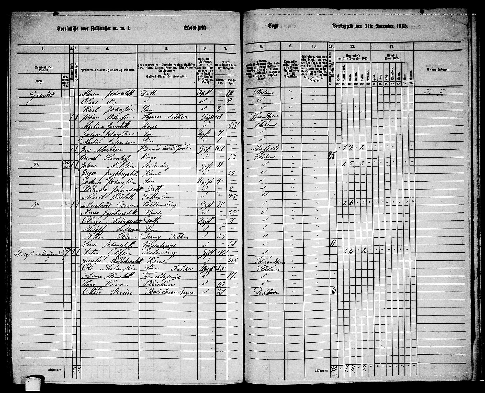 RA, 1865 census for Hitra, 1865, p. 292