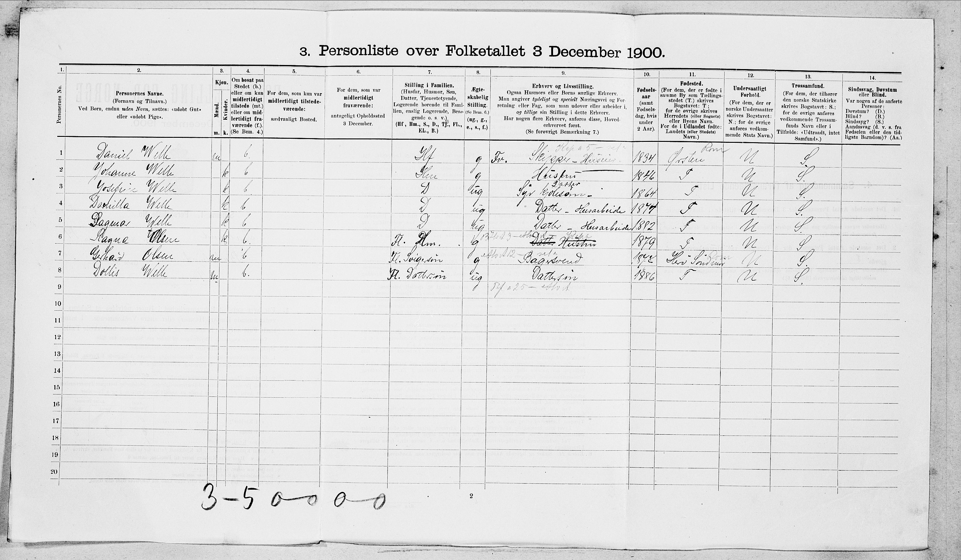 SAT, 1900 census for Ålesund, 1900, p. 4753