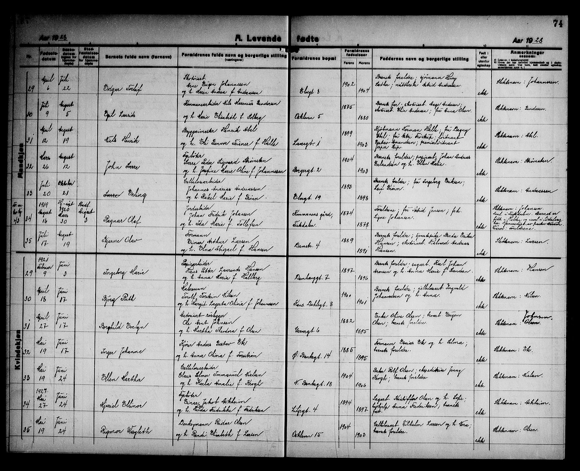 Halden prestekontor Kirkebøker, AV/SAO-A-10909/G/Ga/L0012: Parish register (copy) no. 12, 1923-1946, p. 74