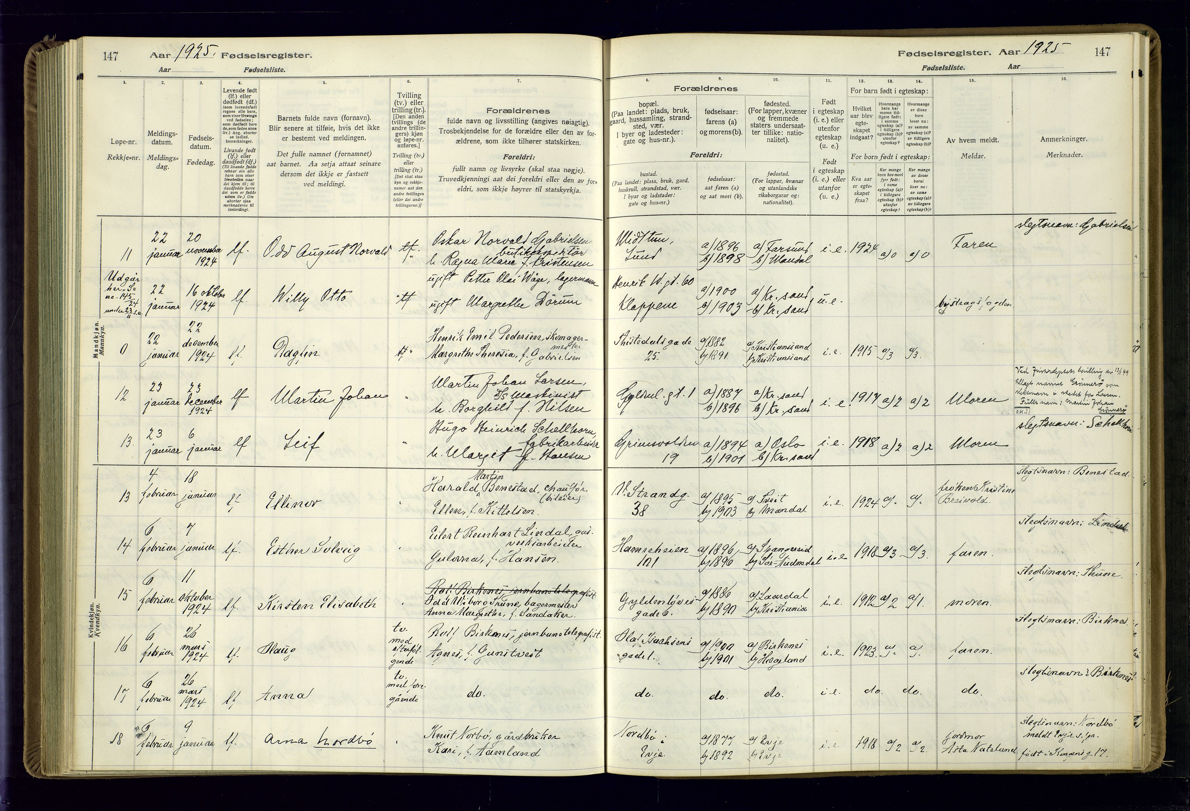 Kristiansand domprosti, AV/SAK-1112-0006/J/Jc/L0002: Birth register no. A-VI-46, 1921-1926, p. 147