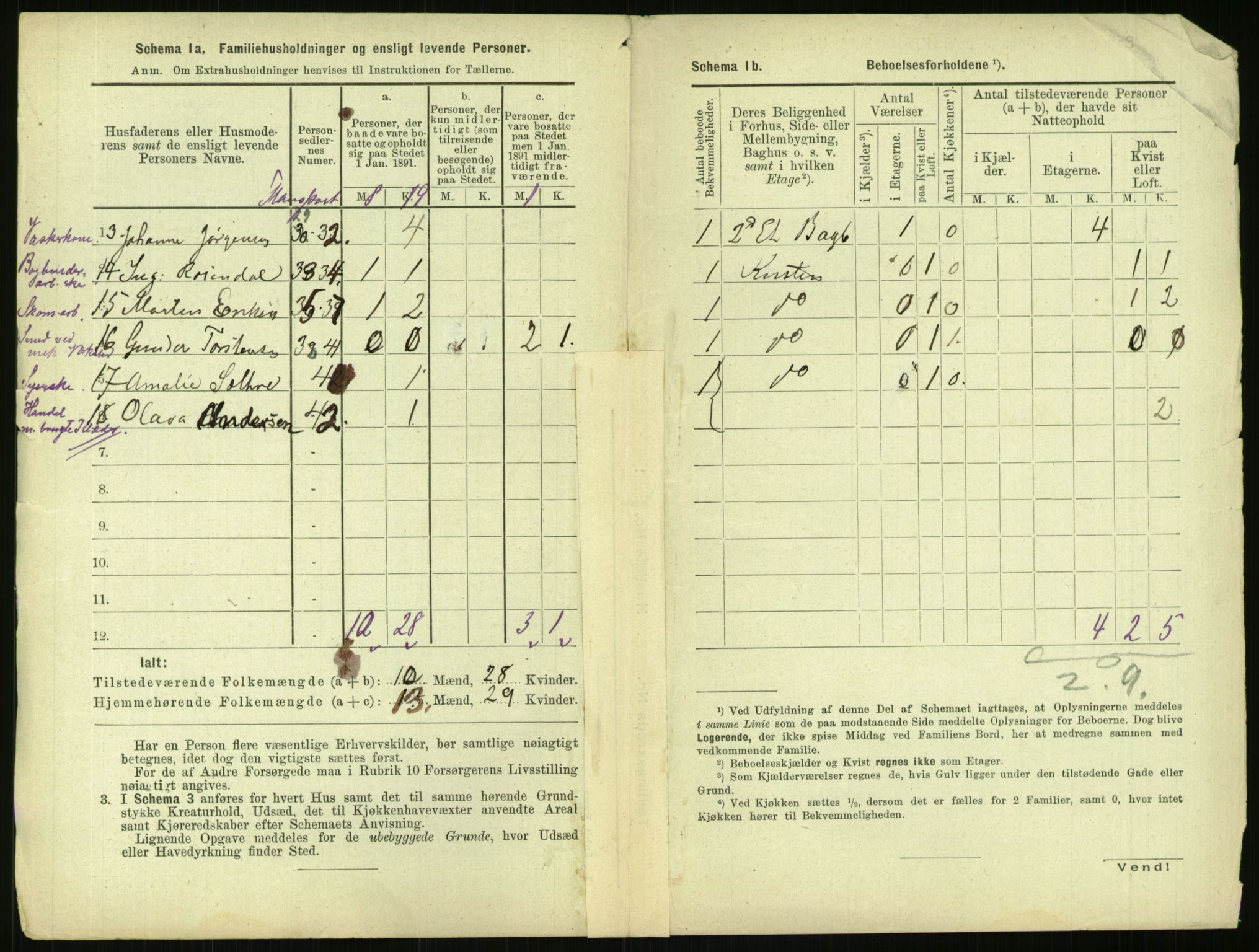 RA, 1891 census for 0301 Kristiania, 1891, p. 81592