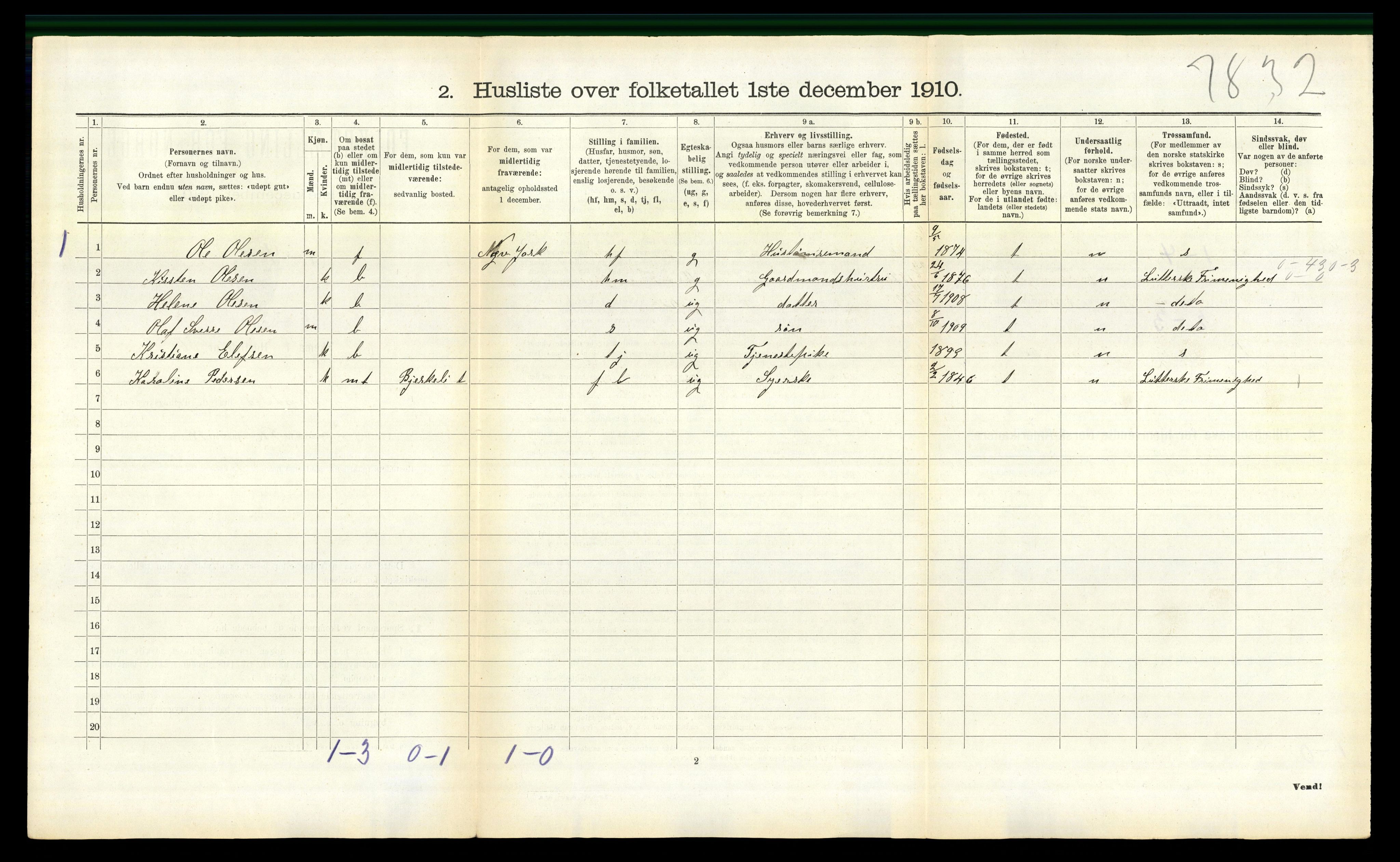 RA, 1910 census for Søndeled, 1910, p. 829