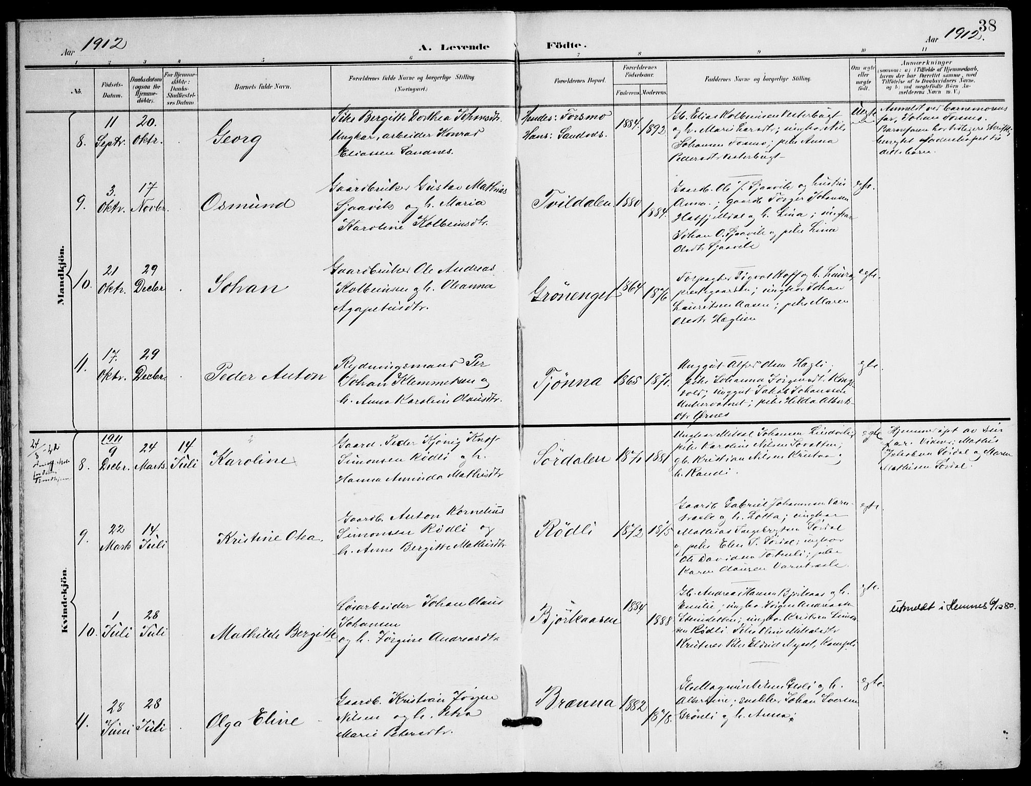 Ministerialprotokoller, klokkerbøker og fødselsregistre - Nordland, AV/SAT-A-1459/823/L0326: Parish register (official) no. 823A03, 1899-1919, p. 38