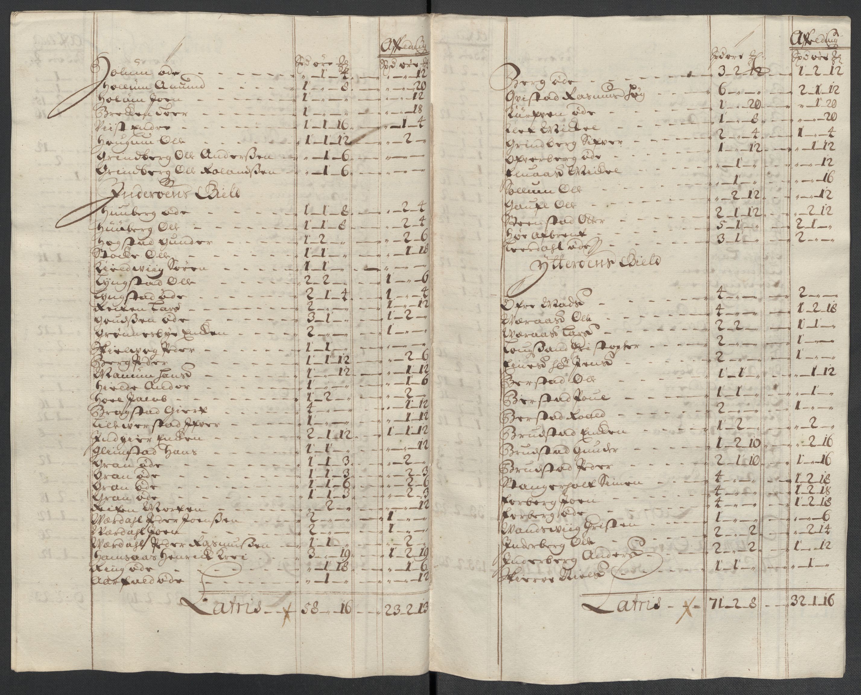 Rentekammeret inntil 1814, Reviderte regnskaper, Fogderegnskap, RA/EA-4092/R63/L4313: Fogderegnskap Inderøy, 1703-1704, p. 189