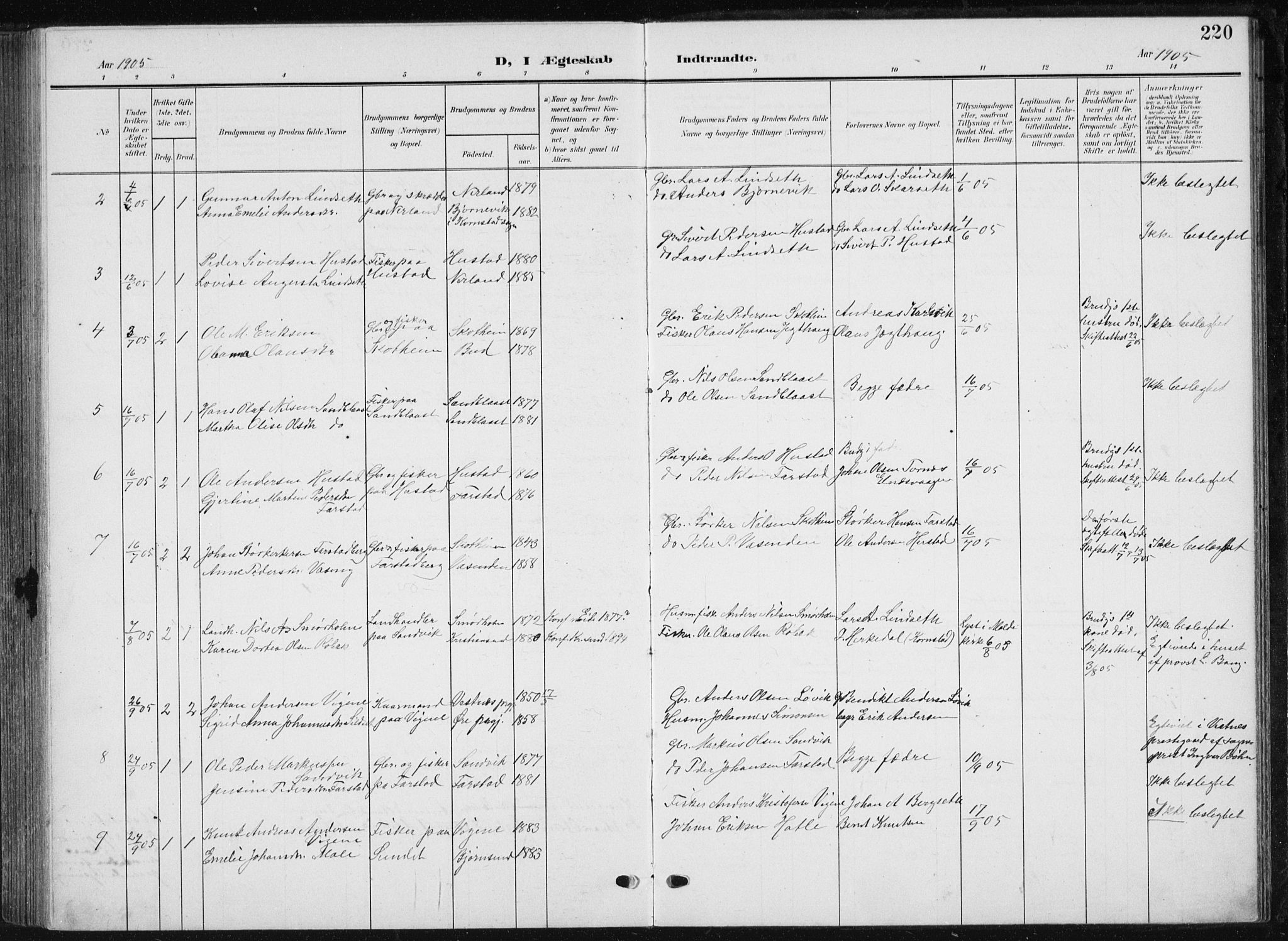 Ministerialprotokoller, klokkerbøker og fødselsregistre - Møre og Romsdal, SAT/A-1454/567/L0784: Parish register (copy) no. 567C04, 1903-1938, p. 220