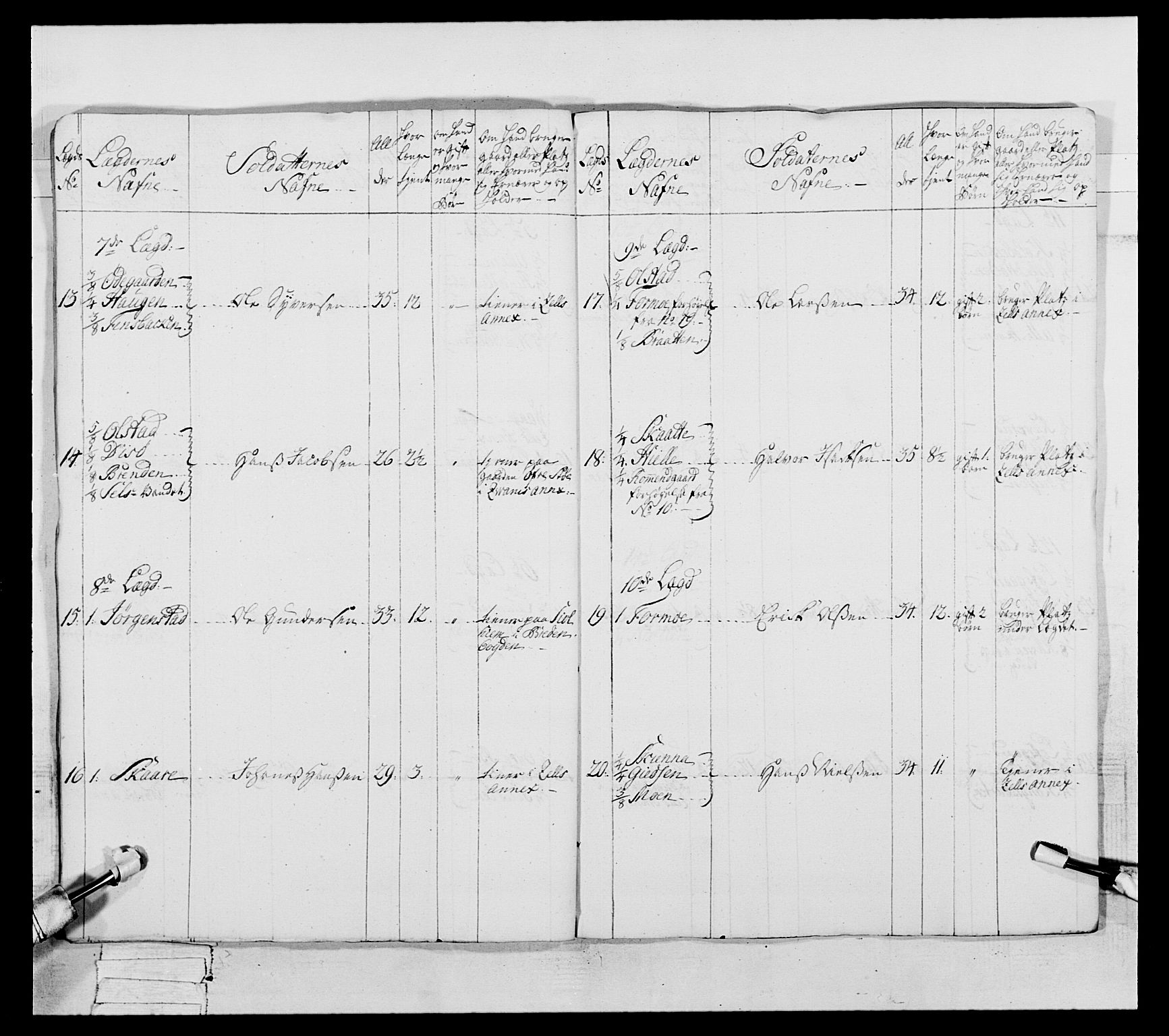 Generalitets- og kommissariatskollegiet, Det kongelige norske kommissariatskollegium, AV/RA-EA-5420/E/Eh/L0057: 1. Opplandske nasjonale infanteriregiment, 1769-1771, p. 315