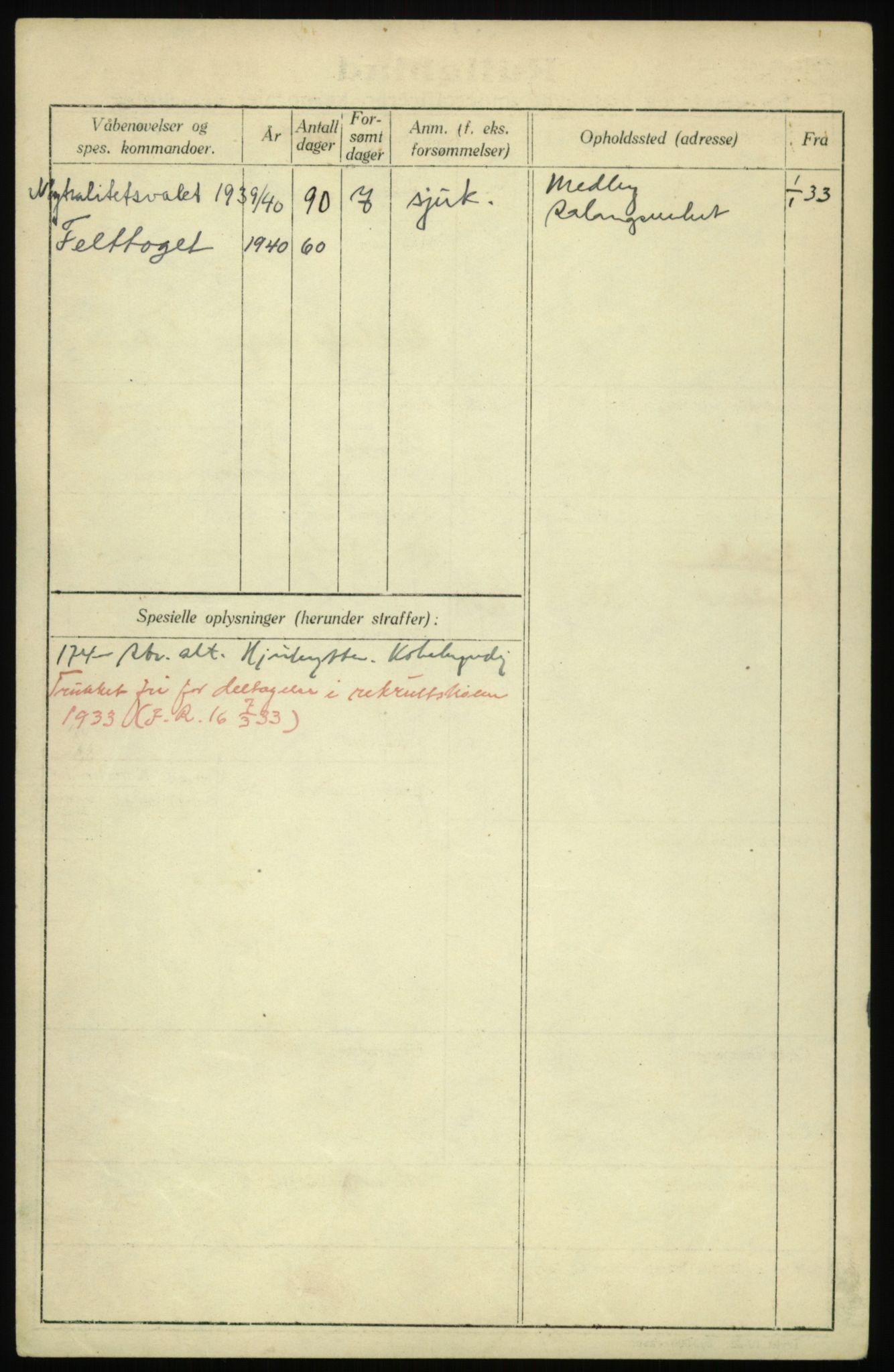 Forsvaret, Troms infanteriregiment nr. 16, AV/RA-RAFA-3146/P/Pa/L0017: Rulleblad for regimentets menige mannskaper, årsklasse 1933, 1933, p. 992