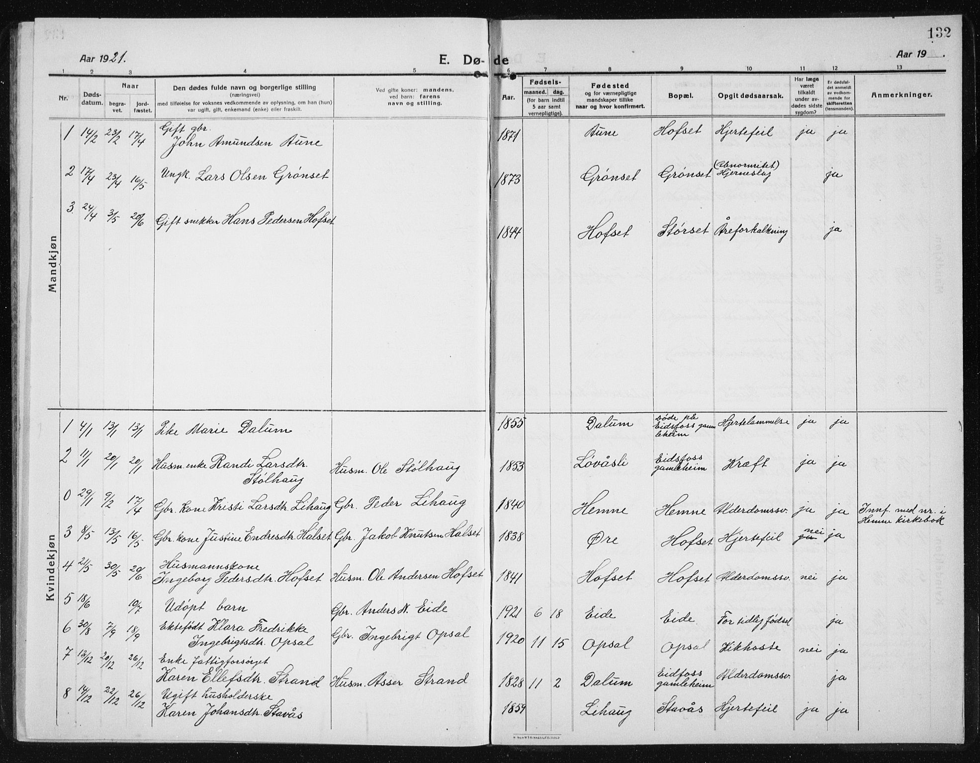 Ministerialprotokoller, klokkerbøker og fødselsregistre - Sør-Trøndelag, SAT/A-1456/631/L0515: Parish register (copy) no. 631C03, 1913-1939, p. 132