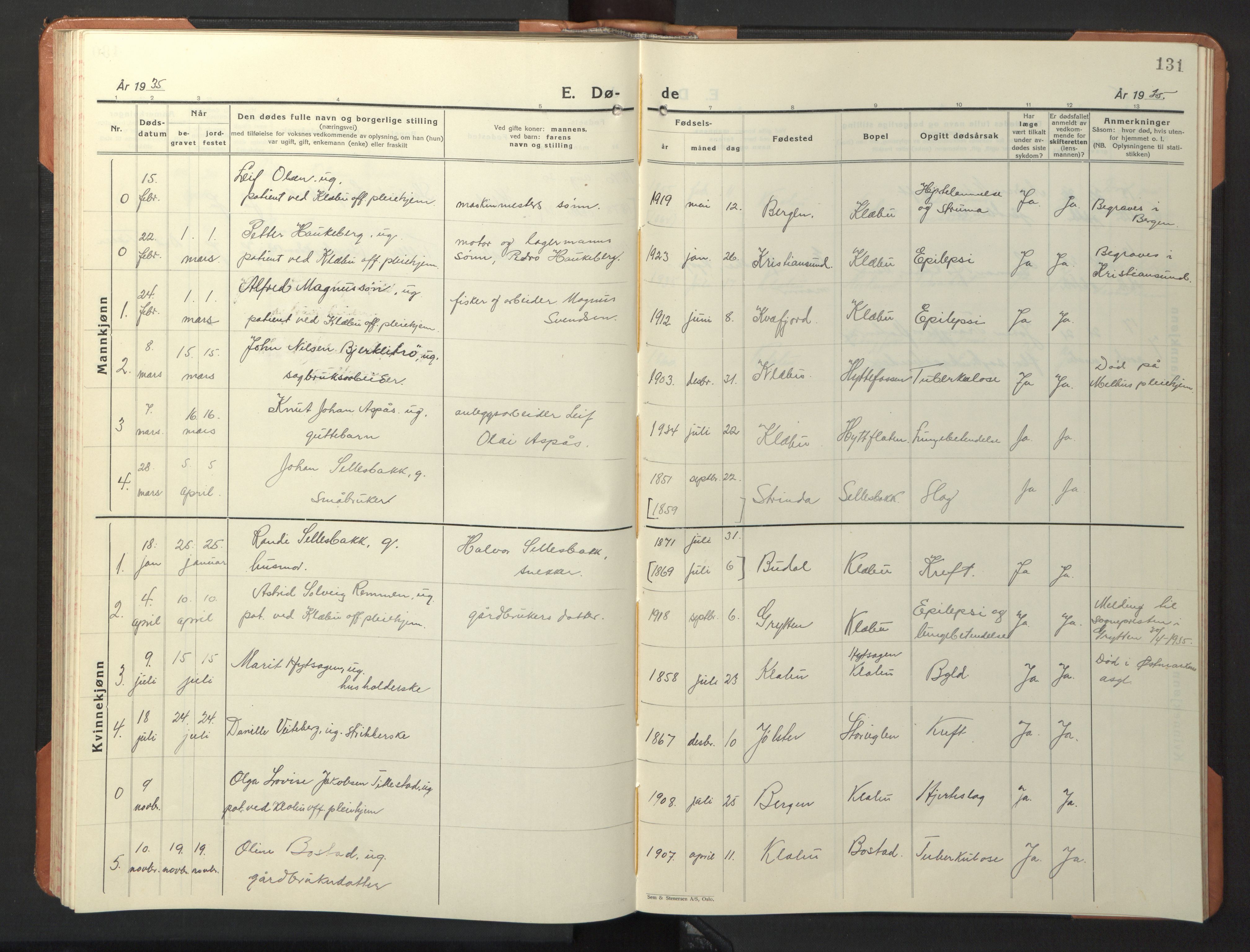 Ministerialprotokoller, klokkerbøker og fødselsregistre - Sør-Trøndelag, SAT/A-1456/618/L0454: Parish register (copy) no. 618C05, 1926-1946, p. 131
