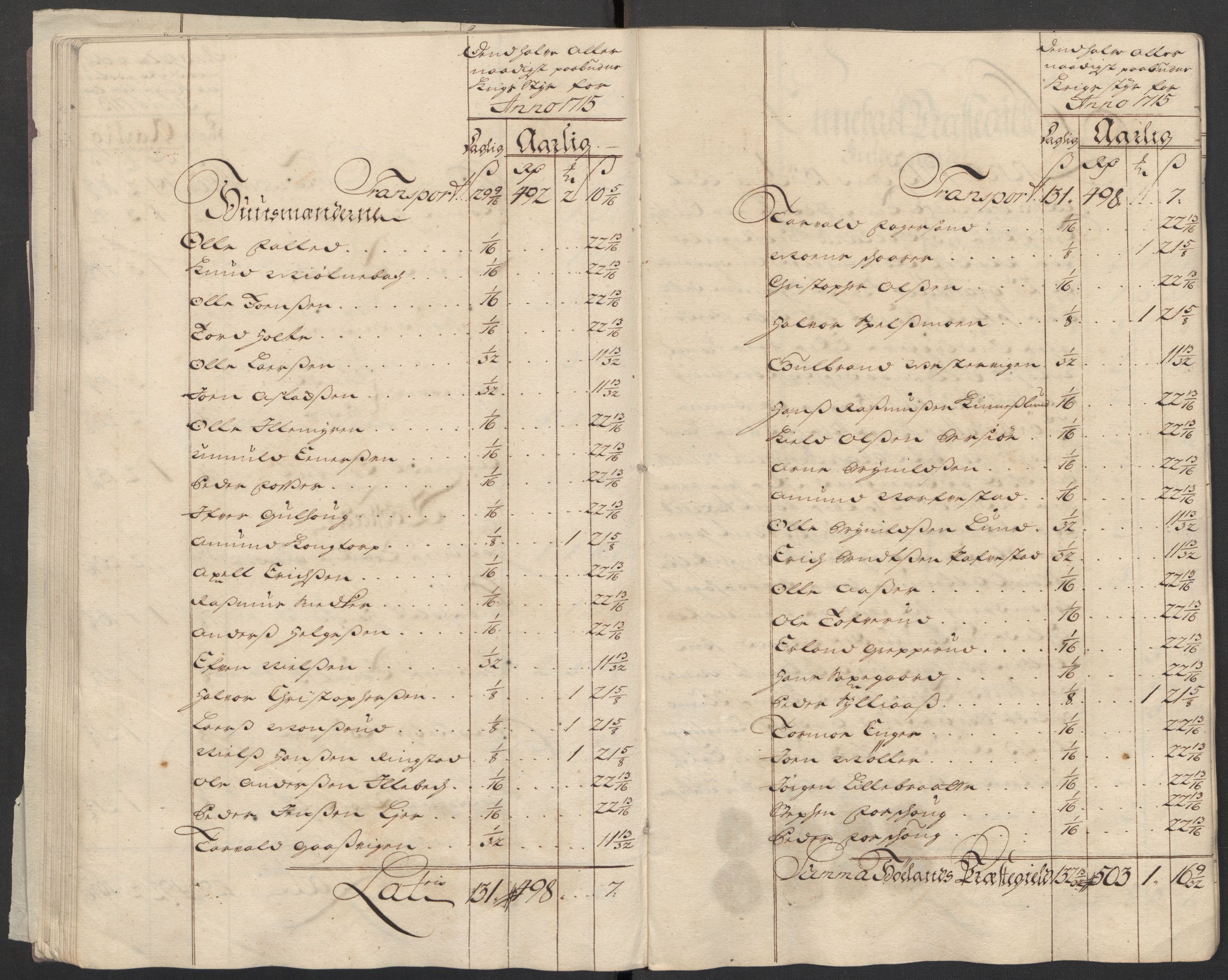 Rentekammeret inntil 1814, Reviderte regnskaper, Fogderegnskap, AV/RA-EA-4092/R11/L0597: Fogderegnskap Nedre Romerike, 1715, p. 138