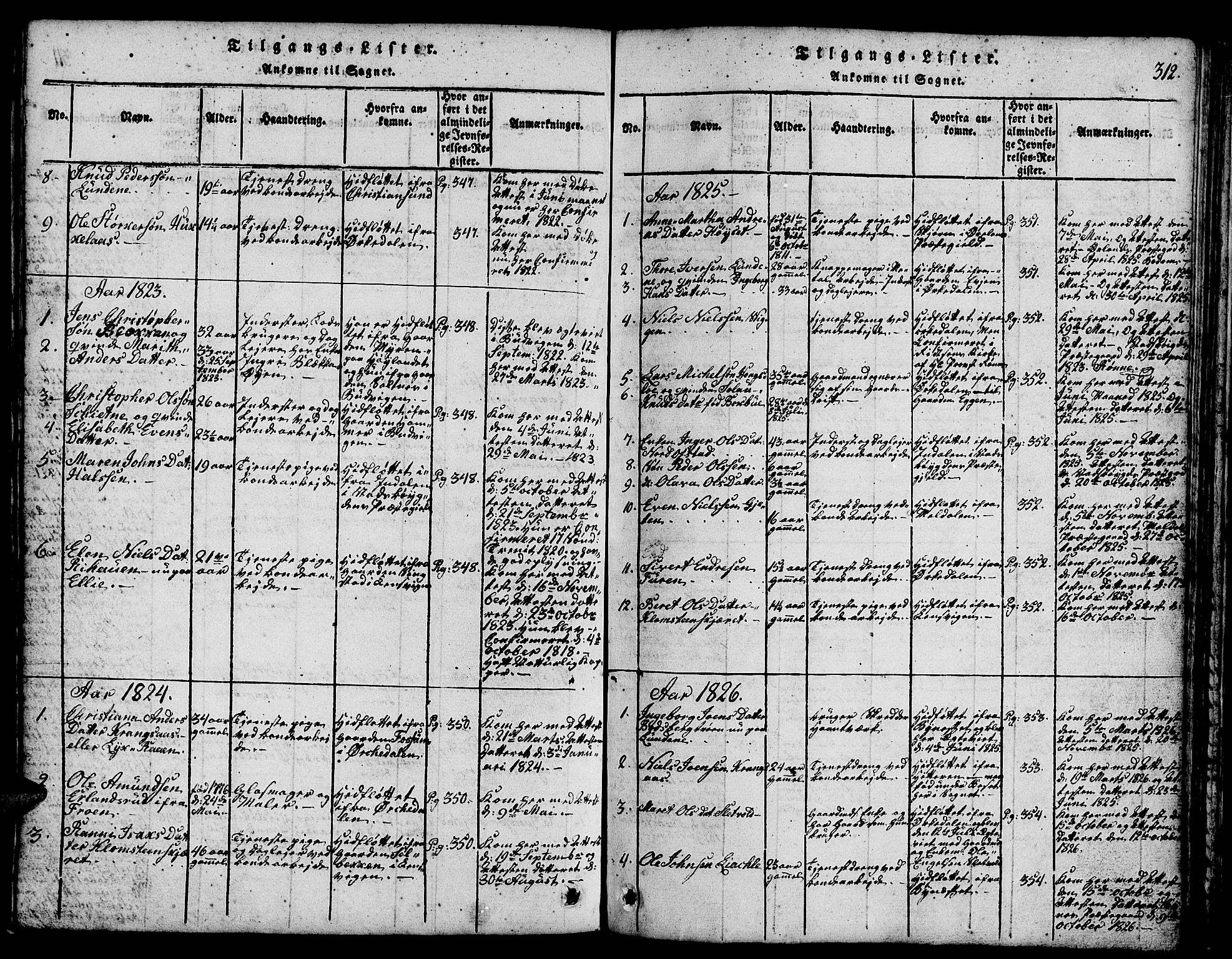 Ministerialprotokoller, klokkerbøker og fødselsregistre - Sør-Trøndelag, SAT/A-1456/665/L0776: Parish register (copy) no. 665C01, 1817-1837, p. 312