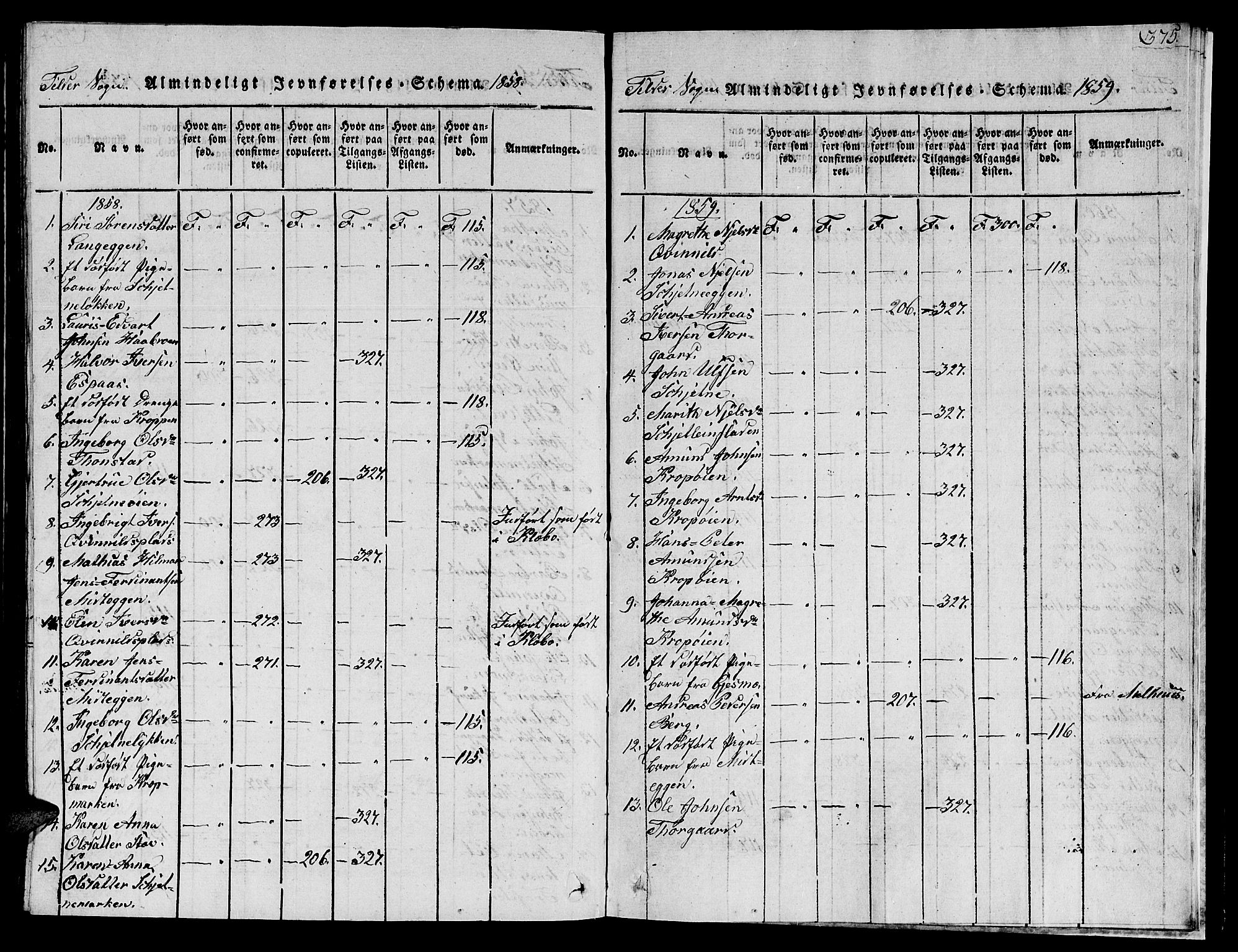 Ministerialprotokoller, klokkerbøker og fødselsregistre - Sør-Trøndelag, SAT/A-1456/621/L0458: Parish register (copy) no. 621C01, 1816-1865, p. 375
