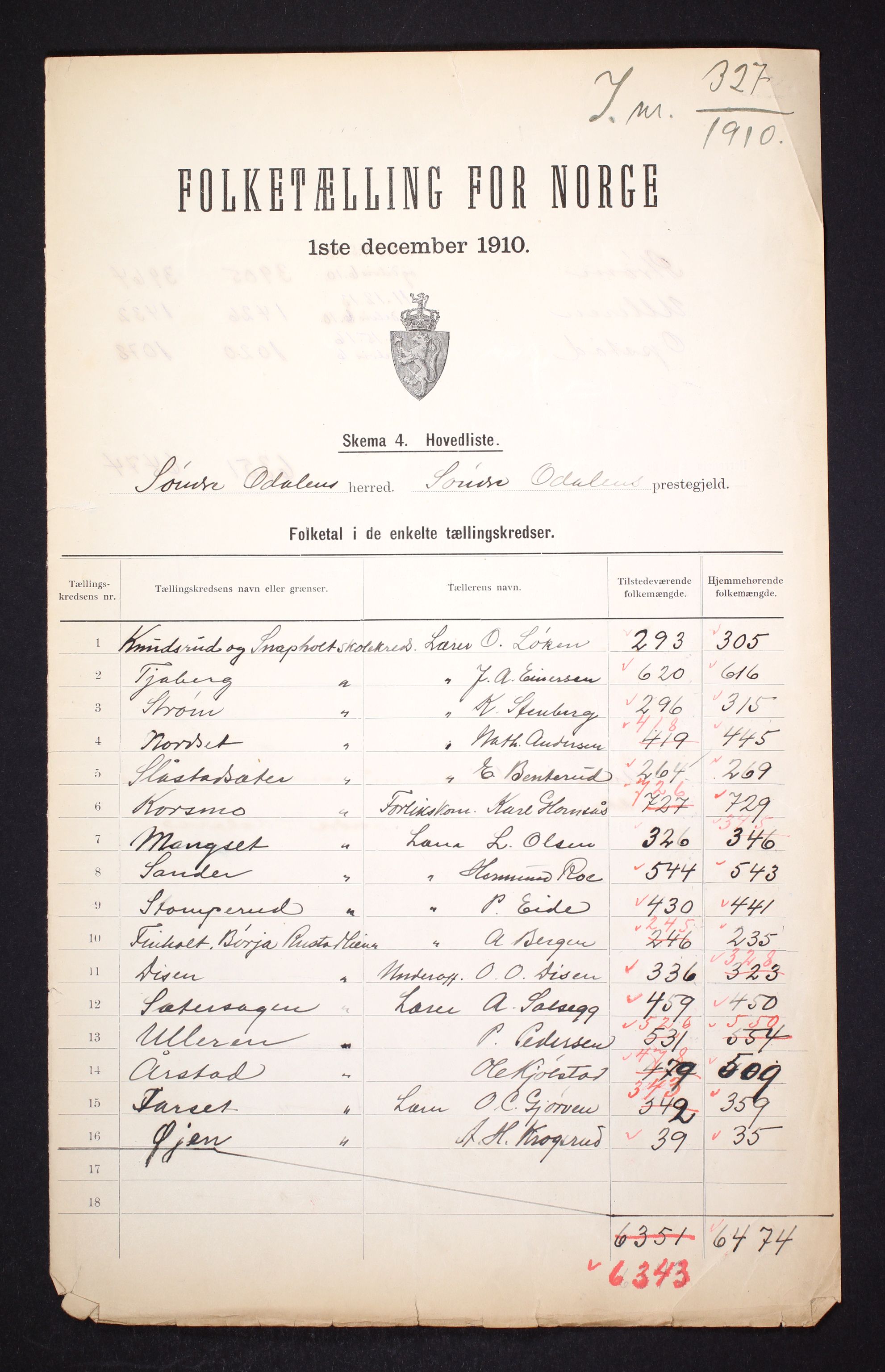 RA, 1910 census for Sør-Odal, 1910, p. 2